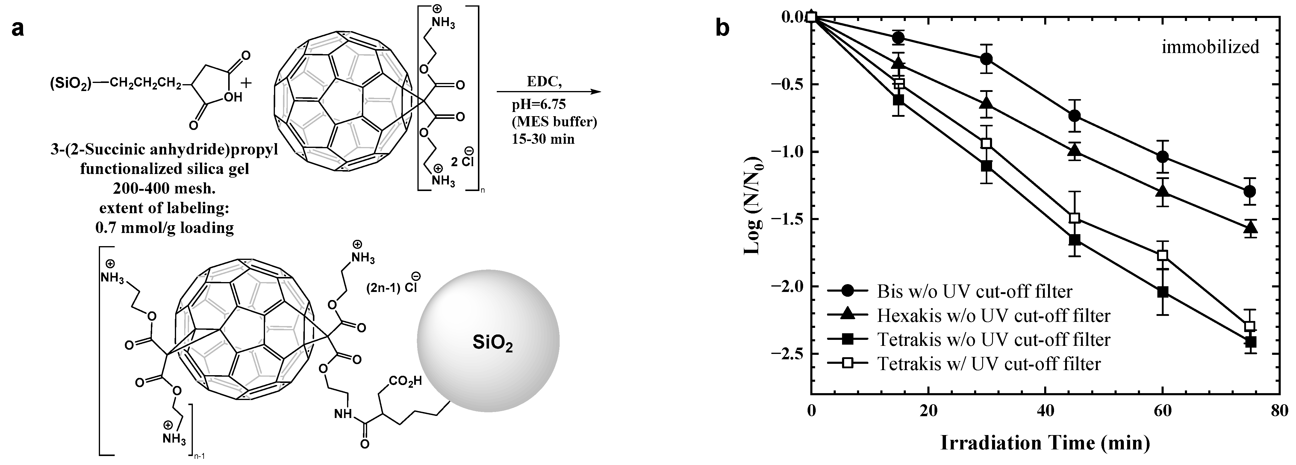 Materials 17 00044 g007