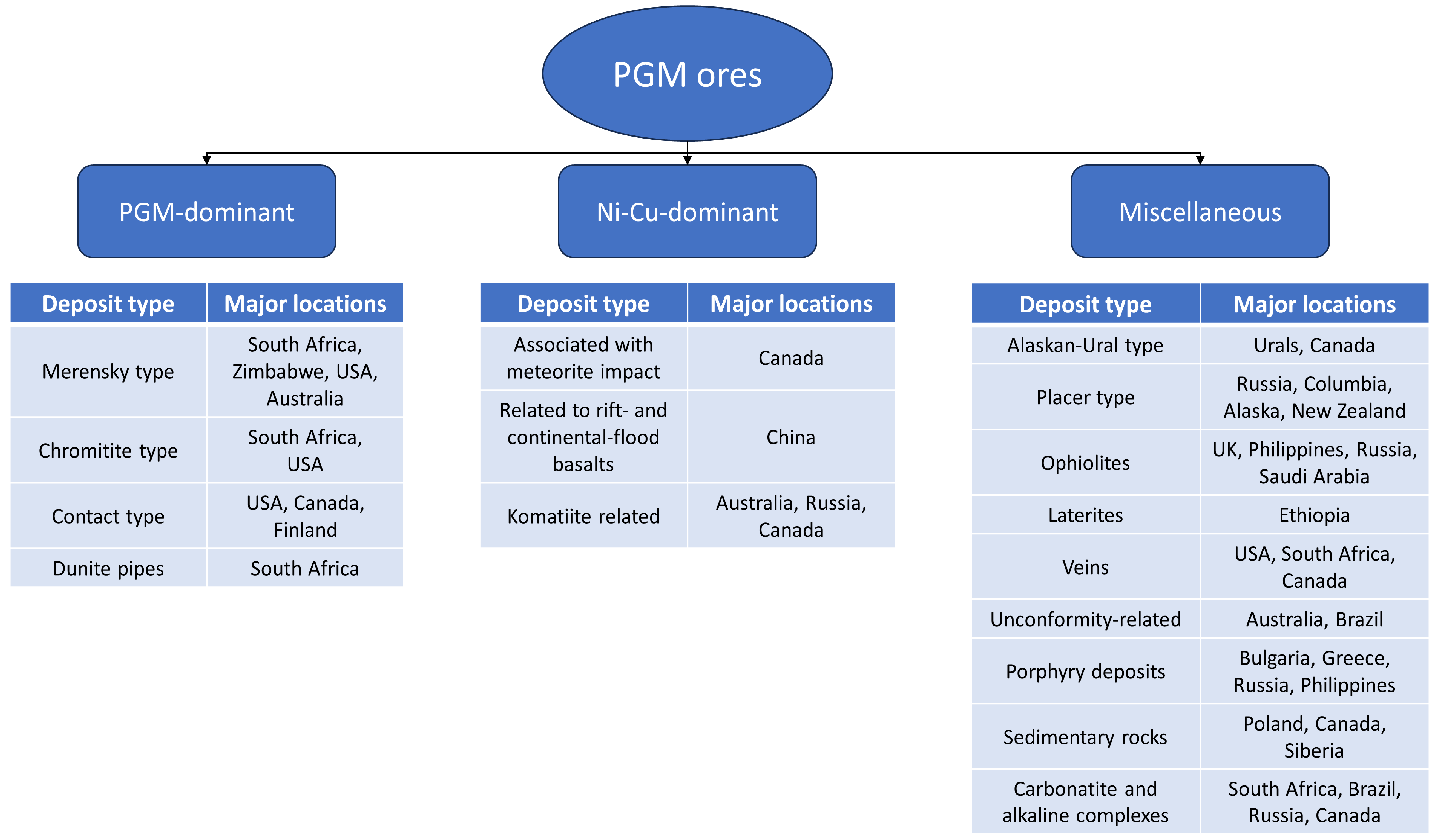 Materials 17 00045 g002