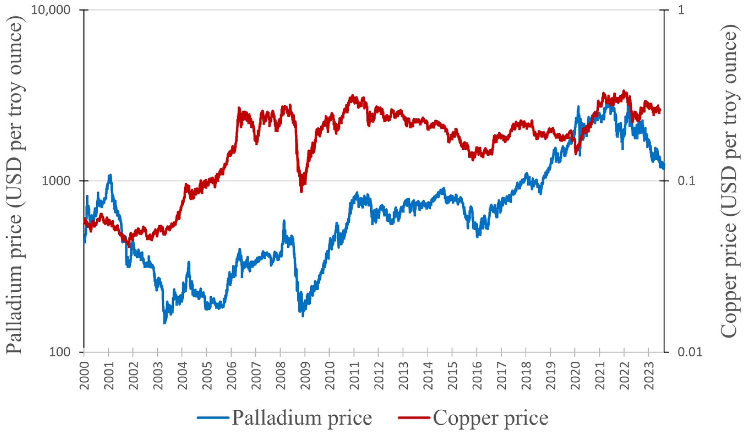 Materials 17 00045 g008