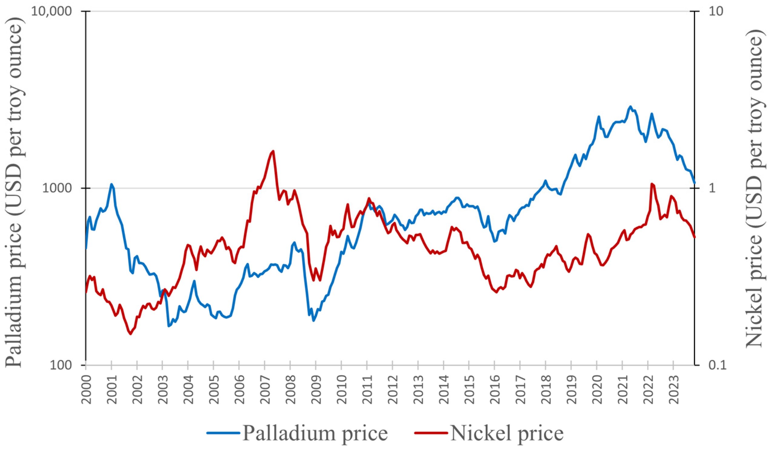 Materials 17 00045 g009
