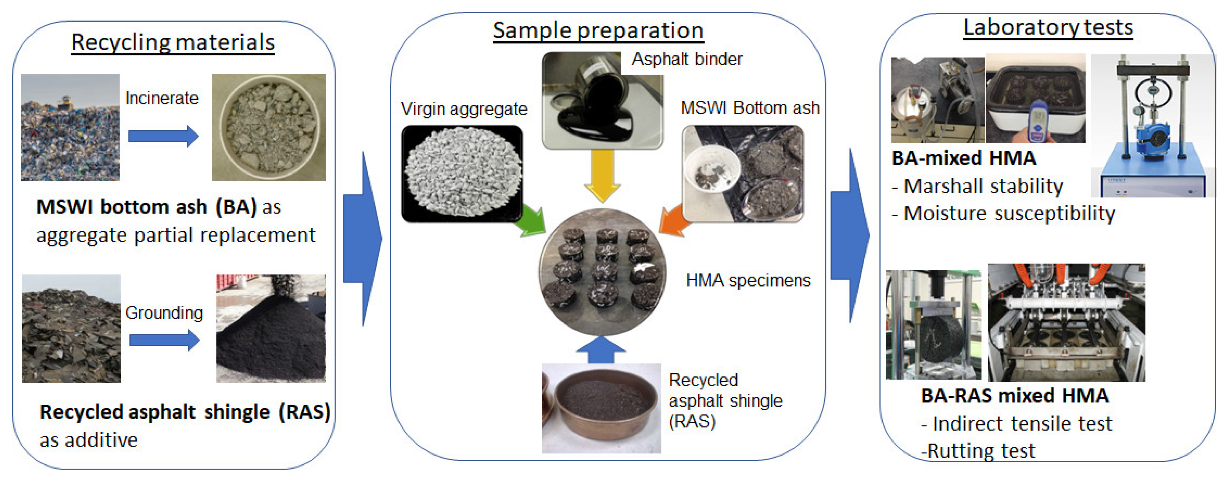 Materials 17 00046 g002