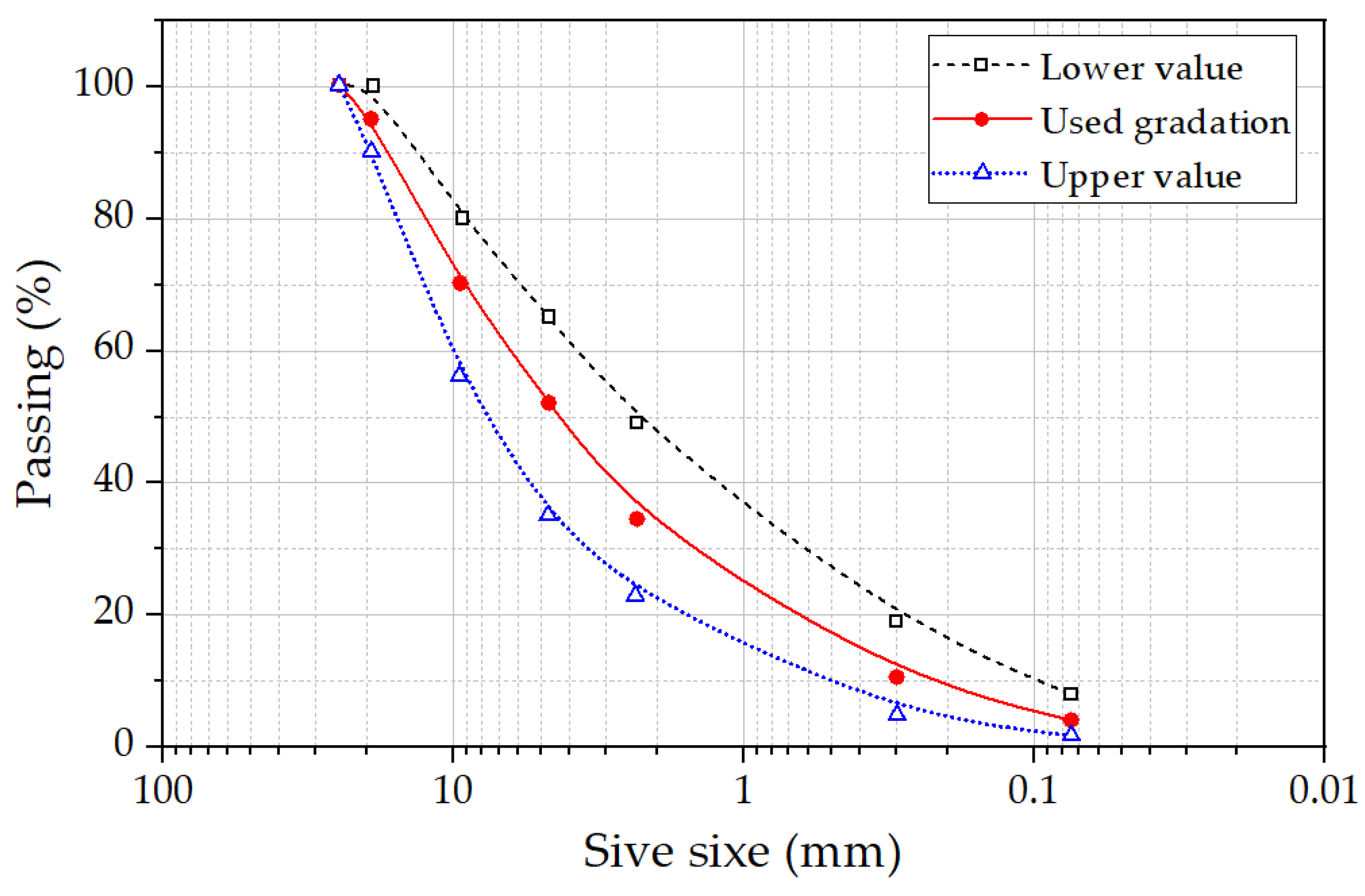 Materials 17 00046 g004