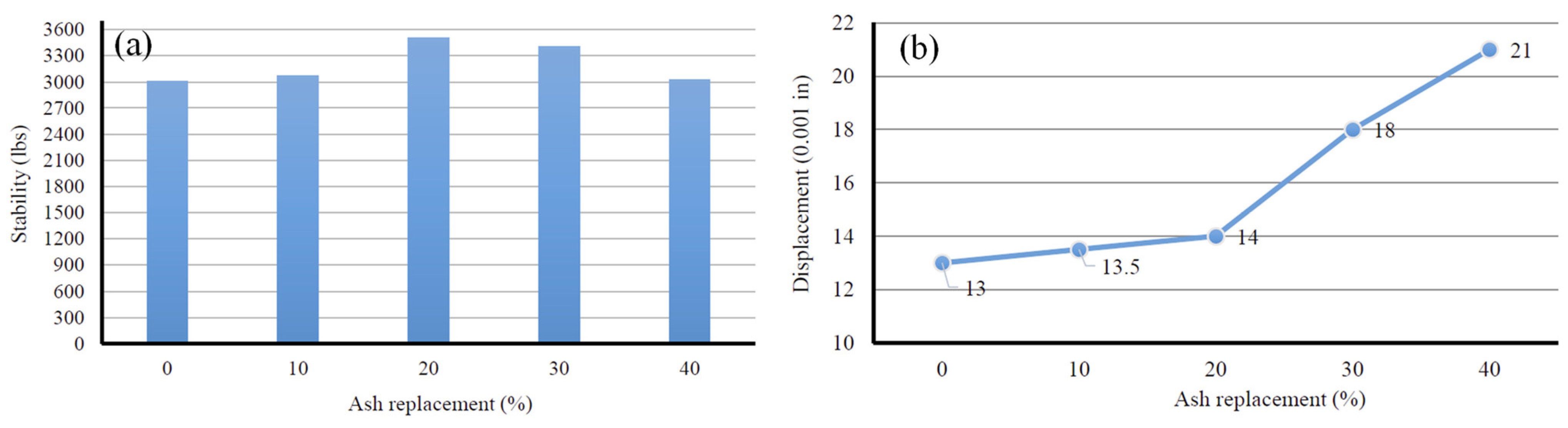 Materials 17 00046 g007