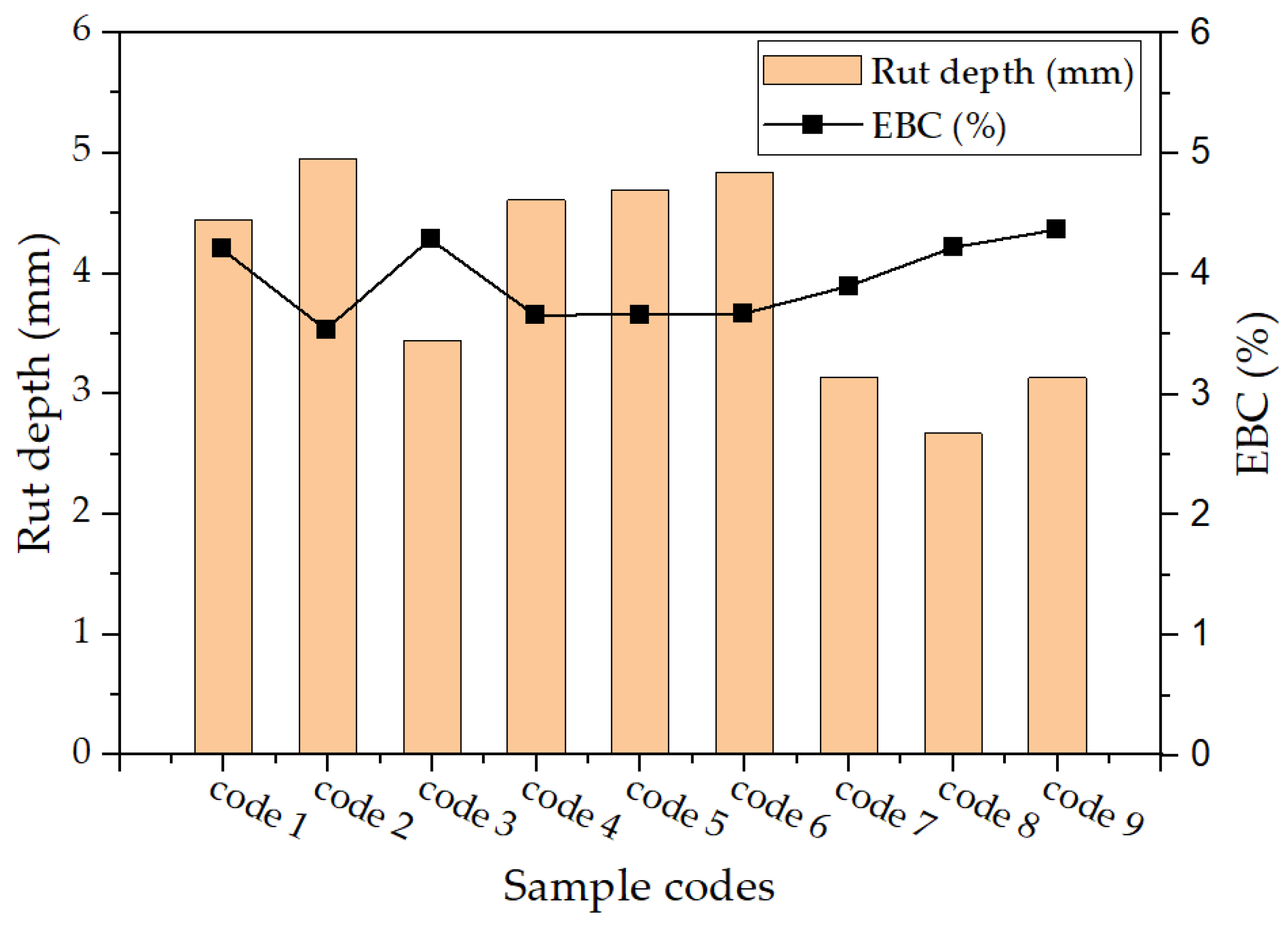Materials 17 00046 g010