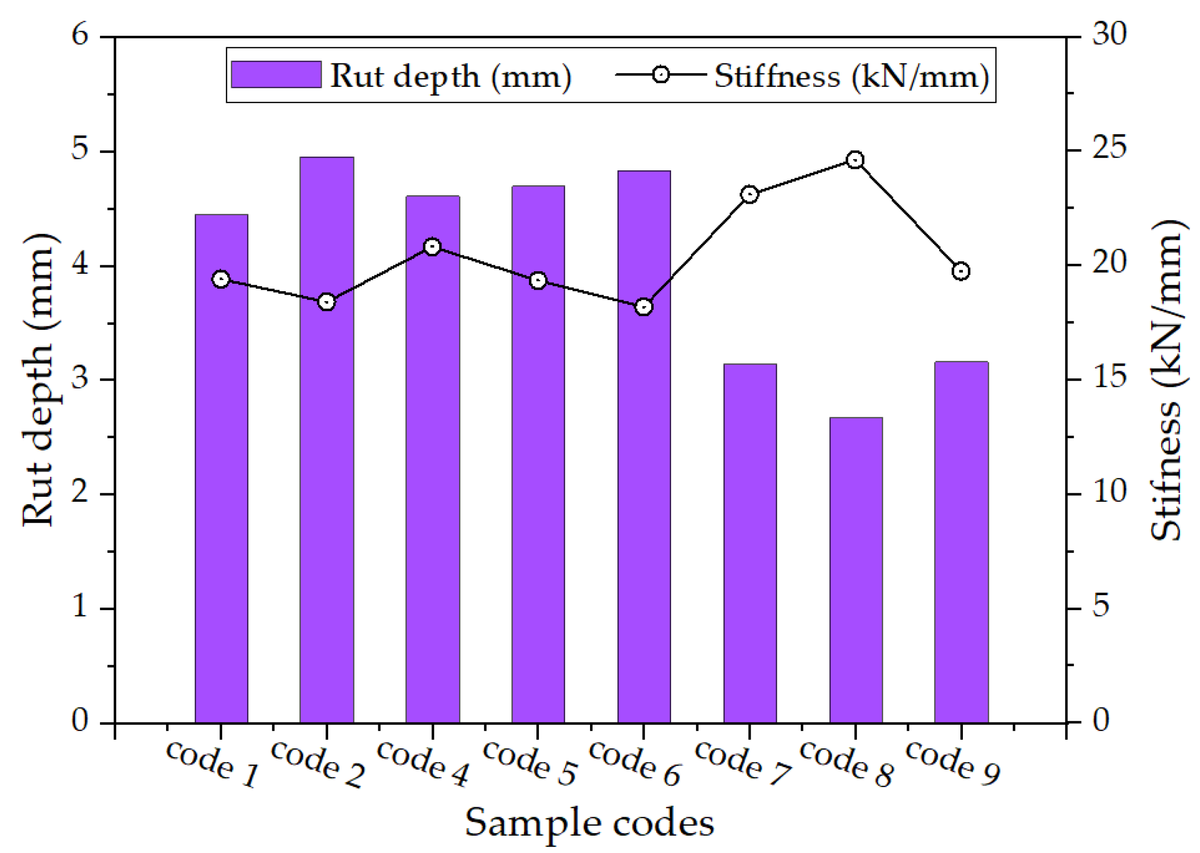 Materials 17 00046 g012