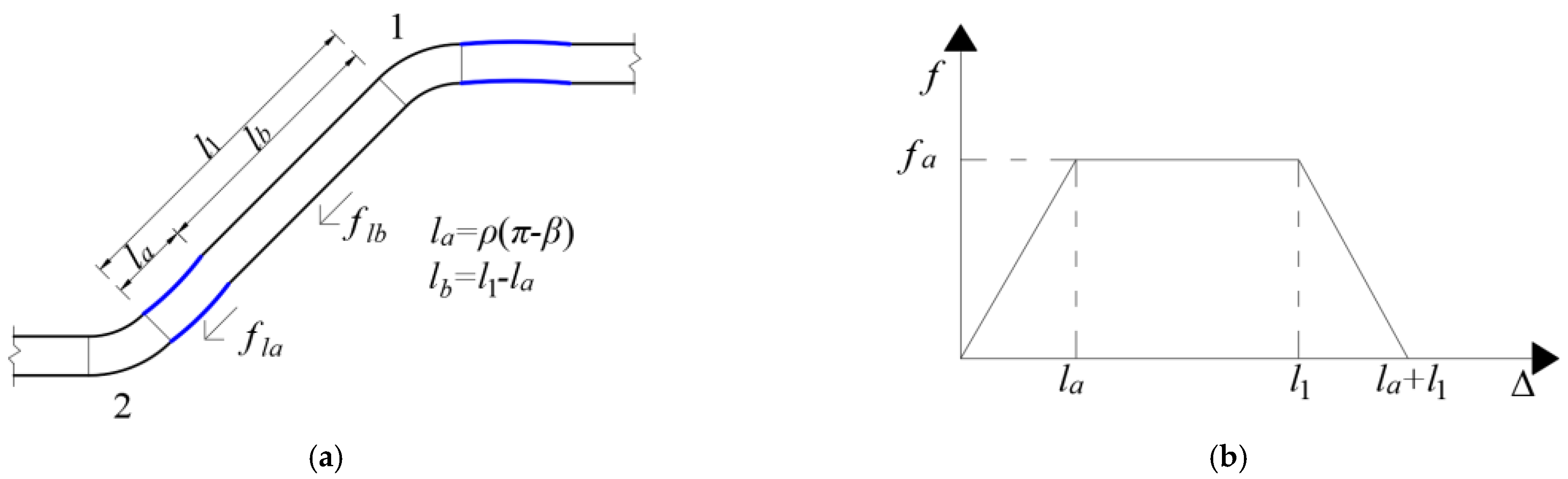 Materials 17 00047 g003