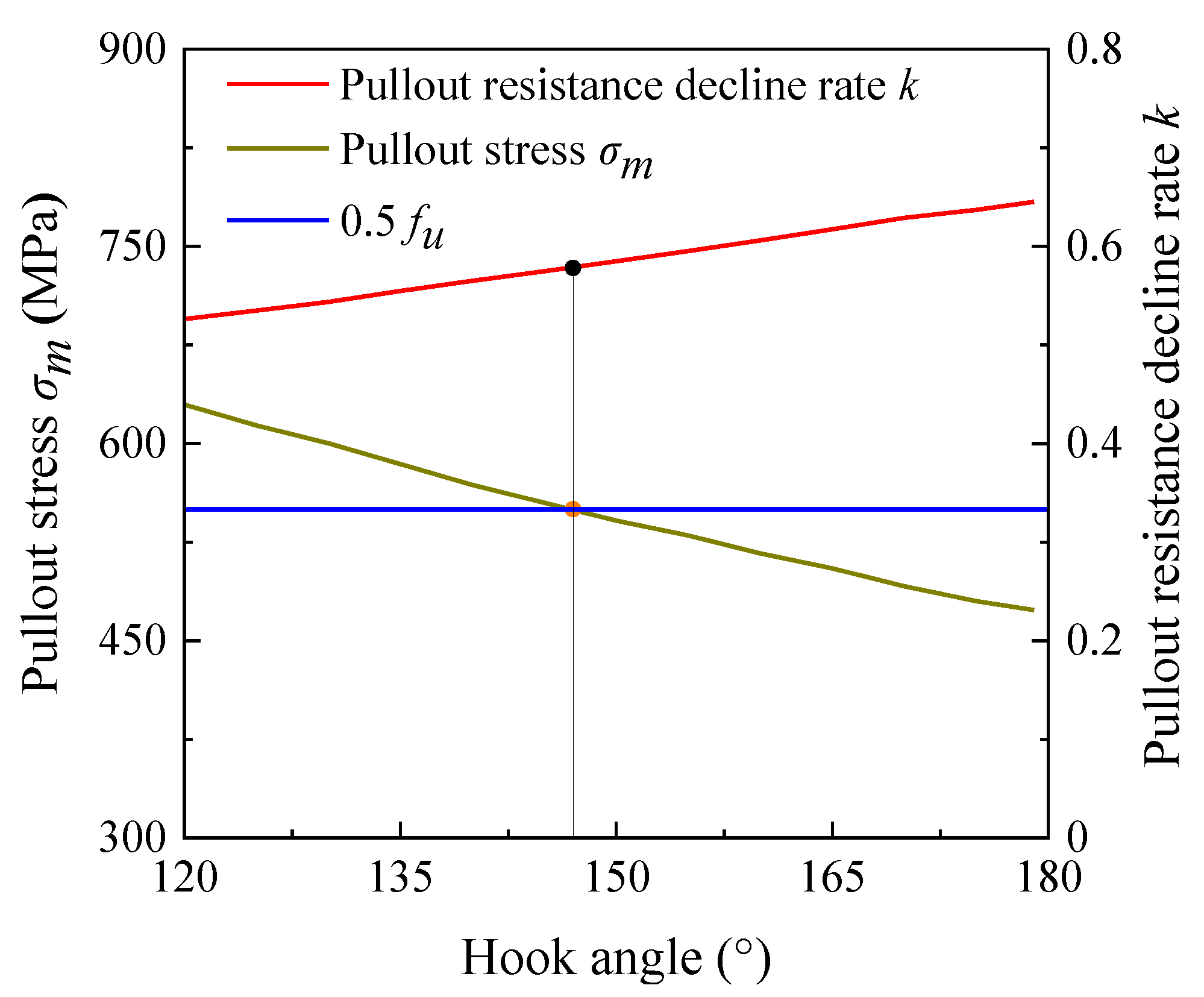 Materials 17 00047 g005
