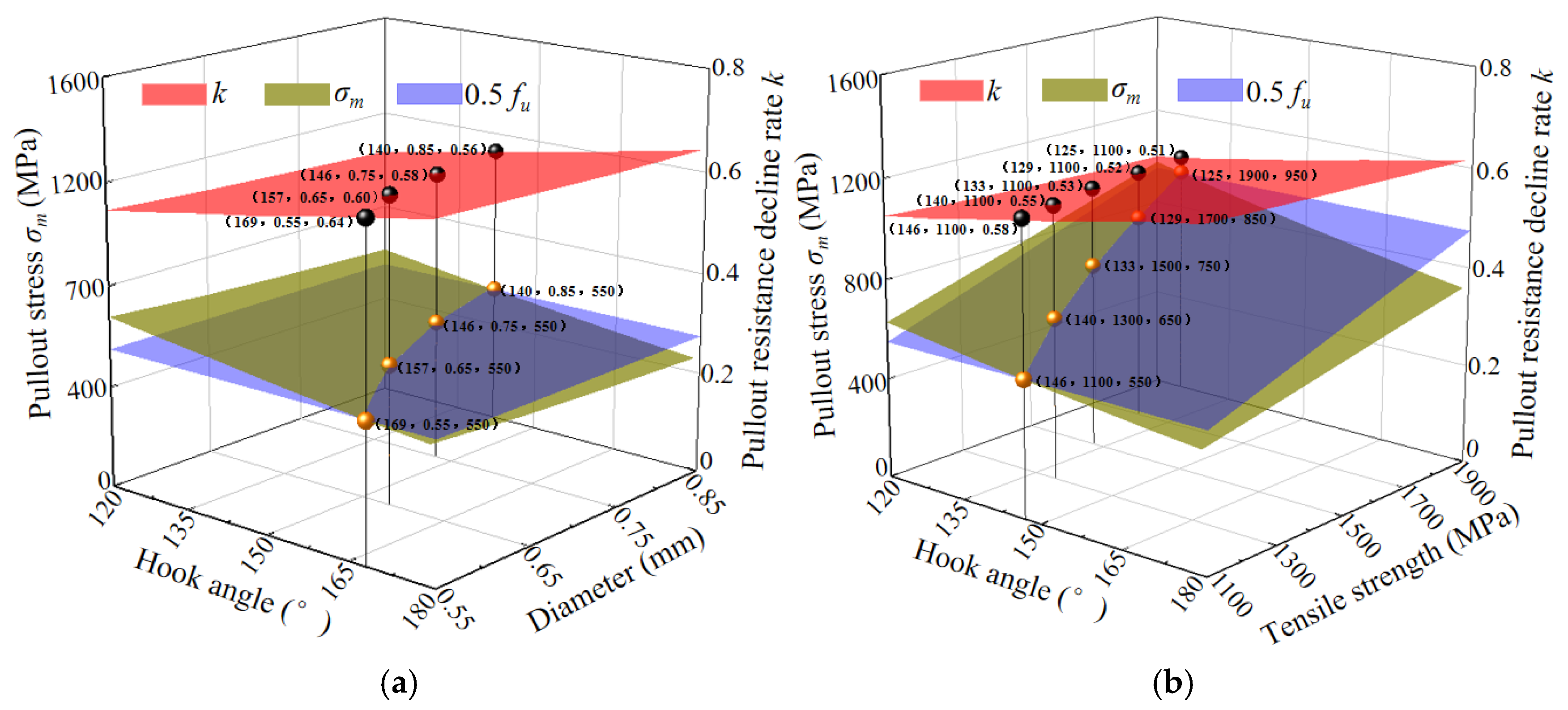 Materials 17 00047 g007