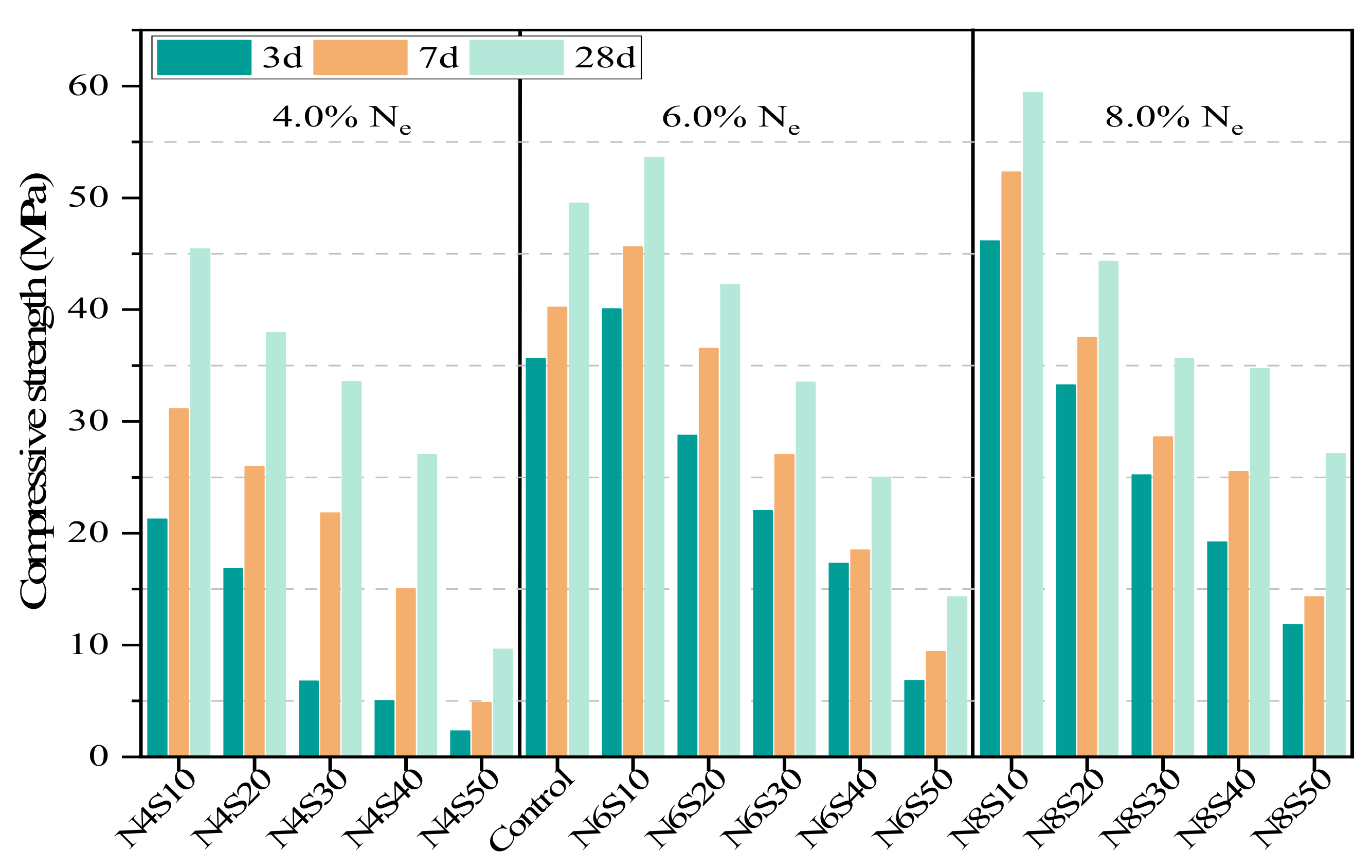 Materials 17 00048 g005