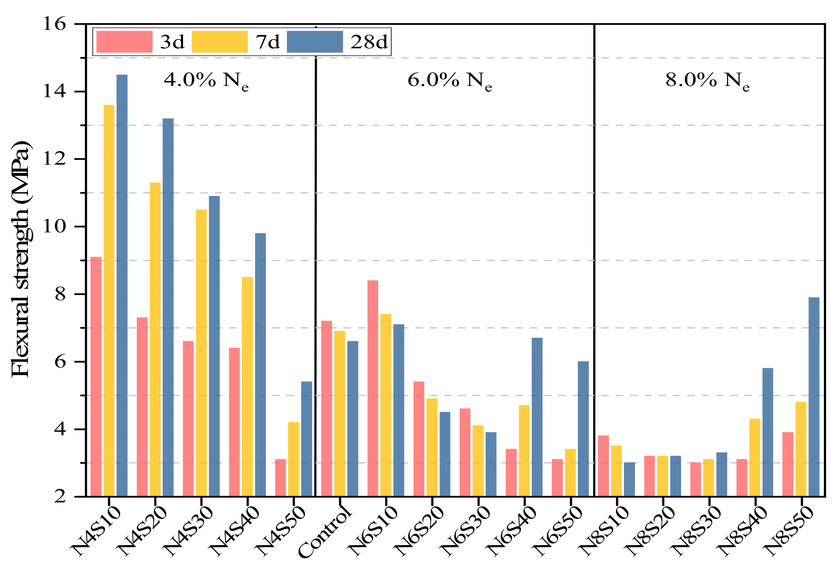 Materials 17 00048 g006