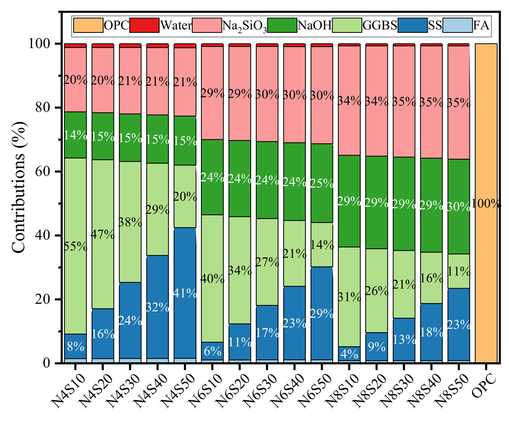 Materials 17 00048 g007