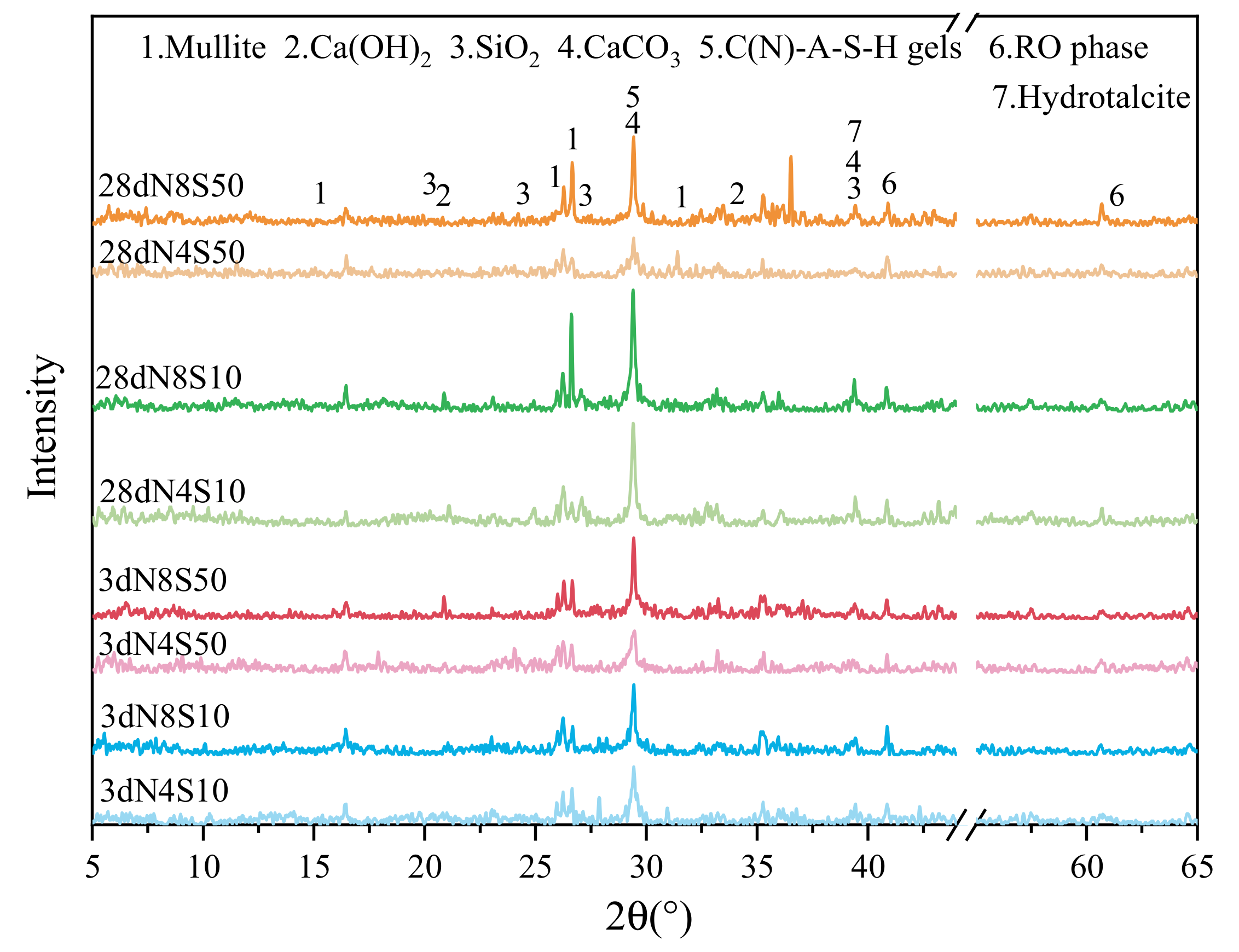Materials 17 00048 g010
