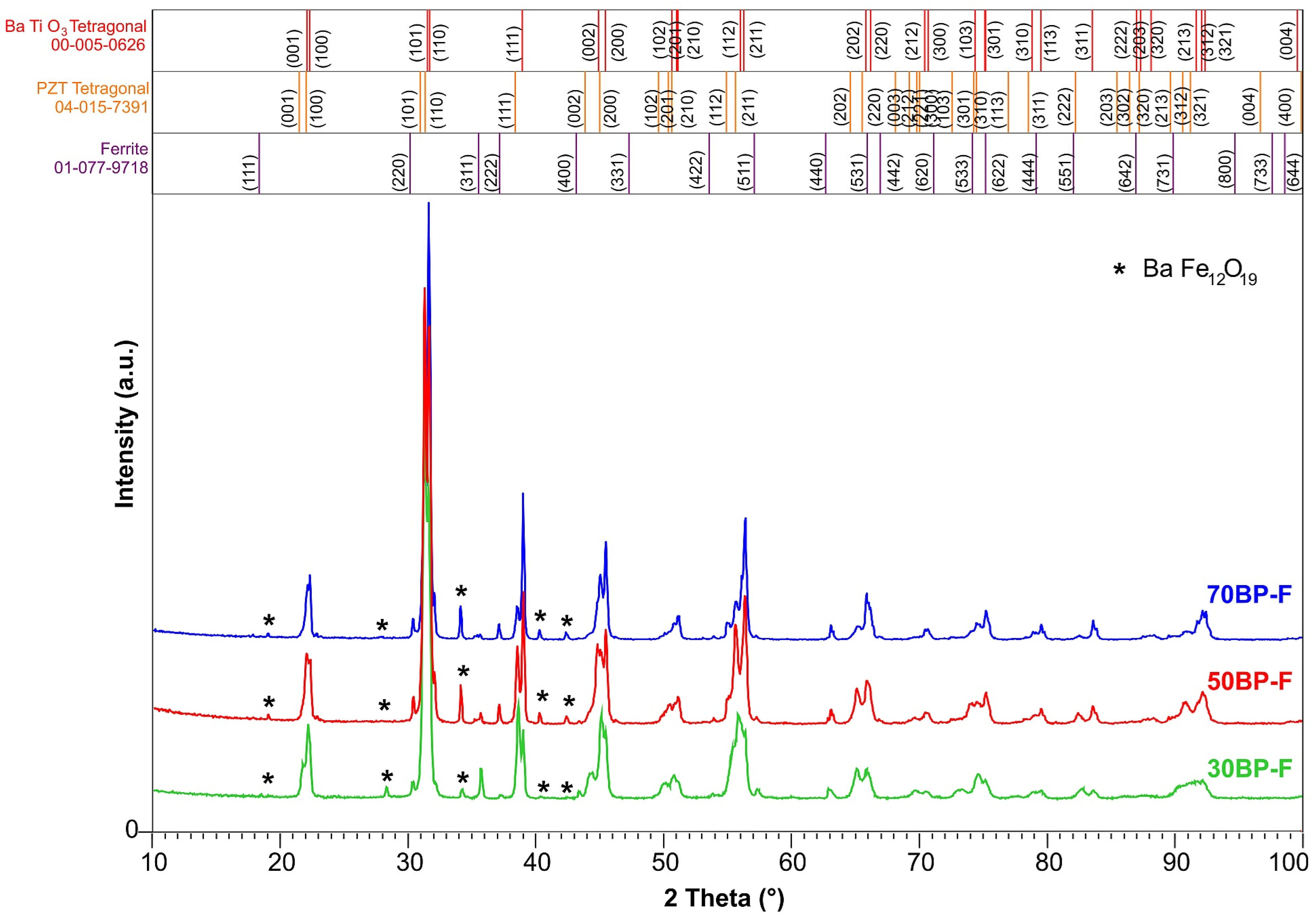Materials 17 00049 g001