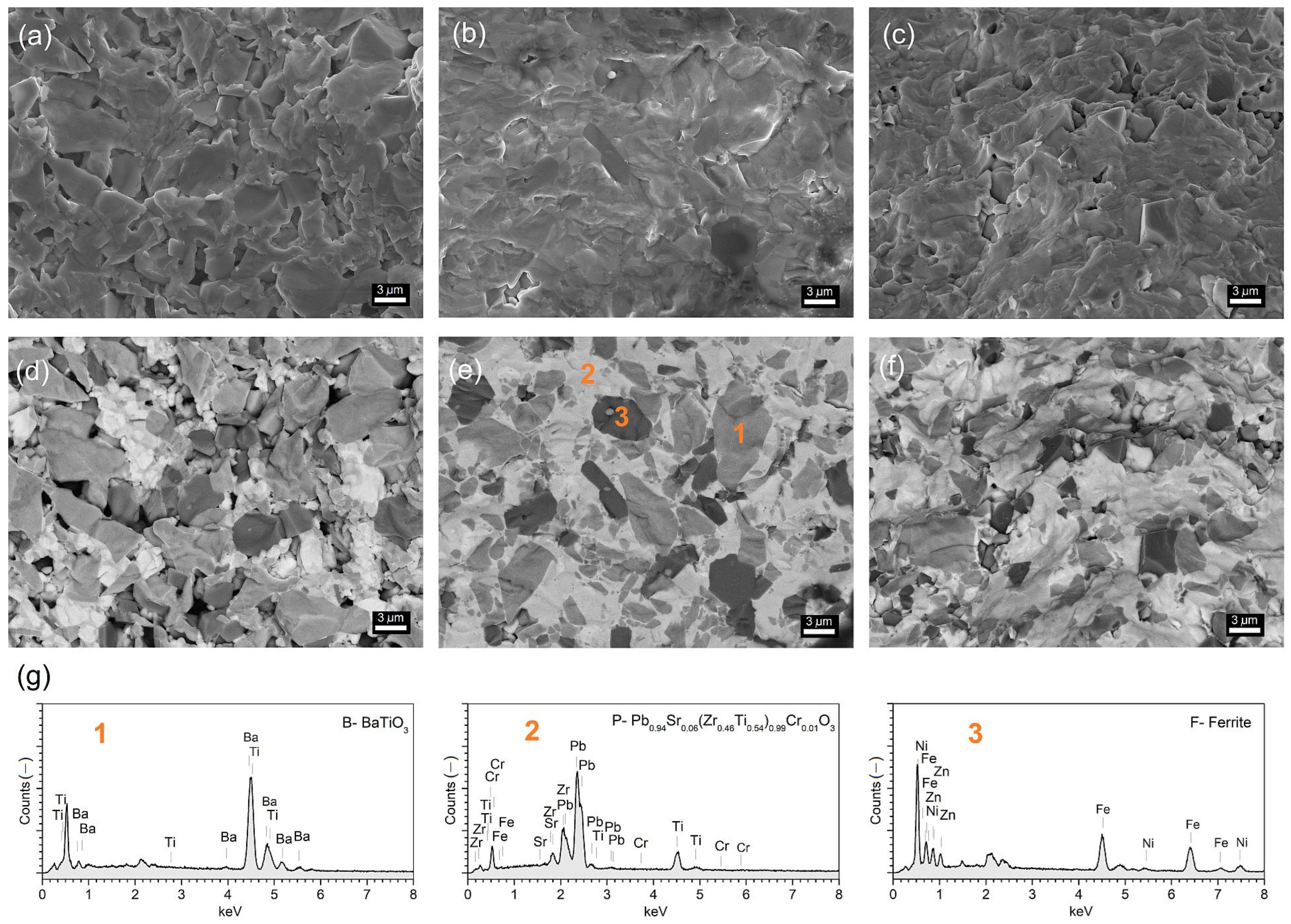 Materials 17 00049 g002