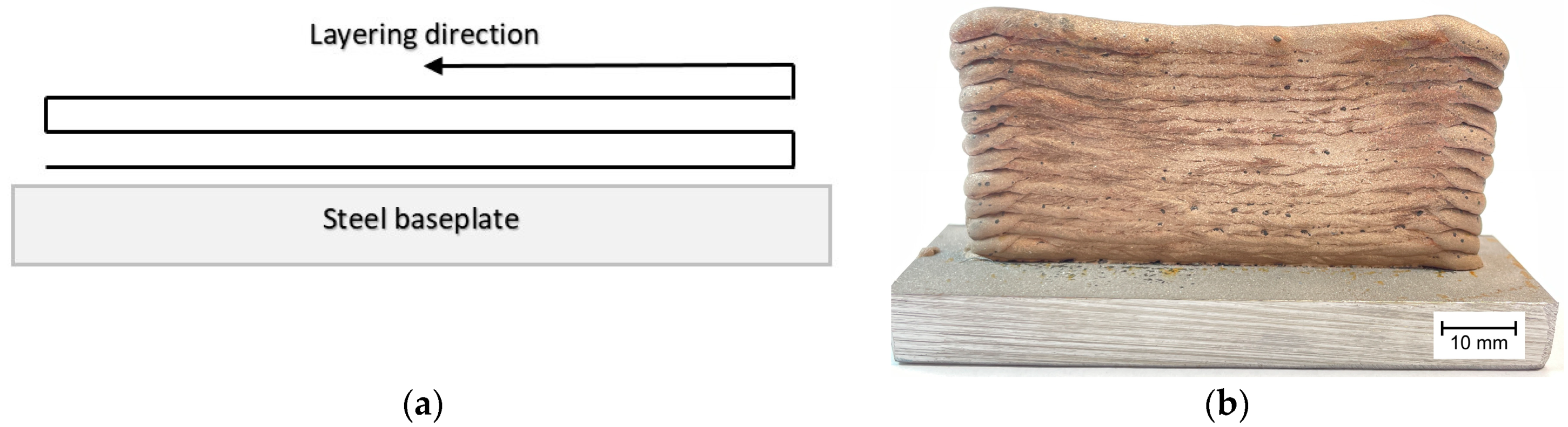 Materials 17 00050 g002