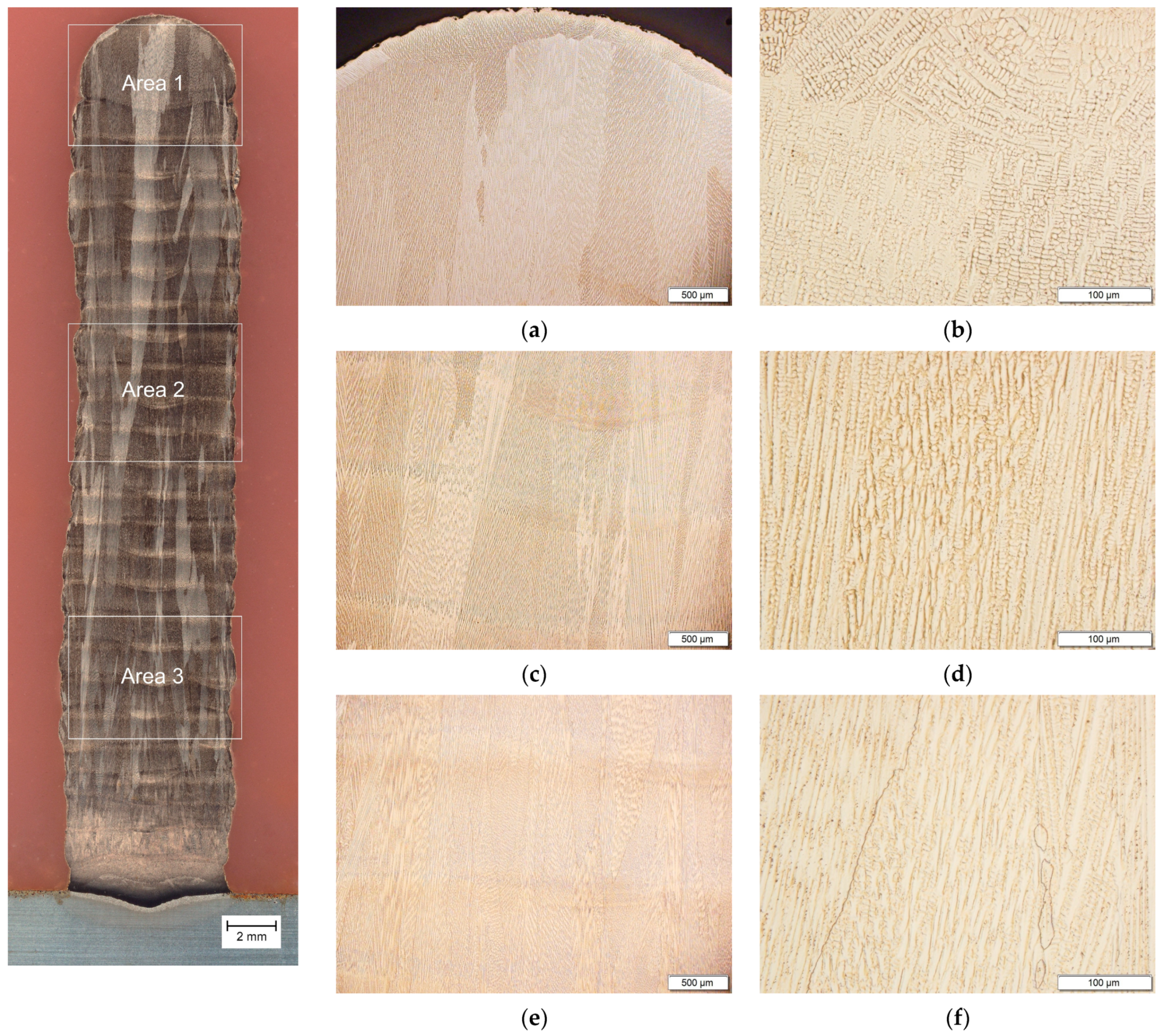 Materials 17 00050 g003