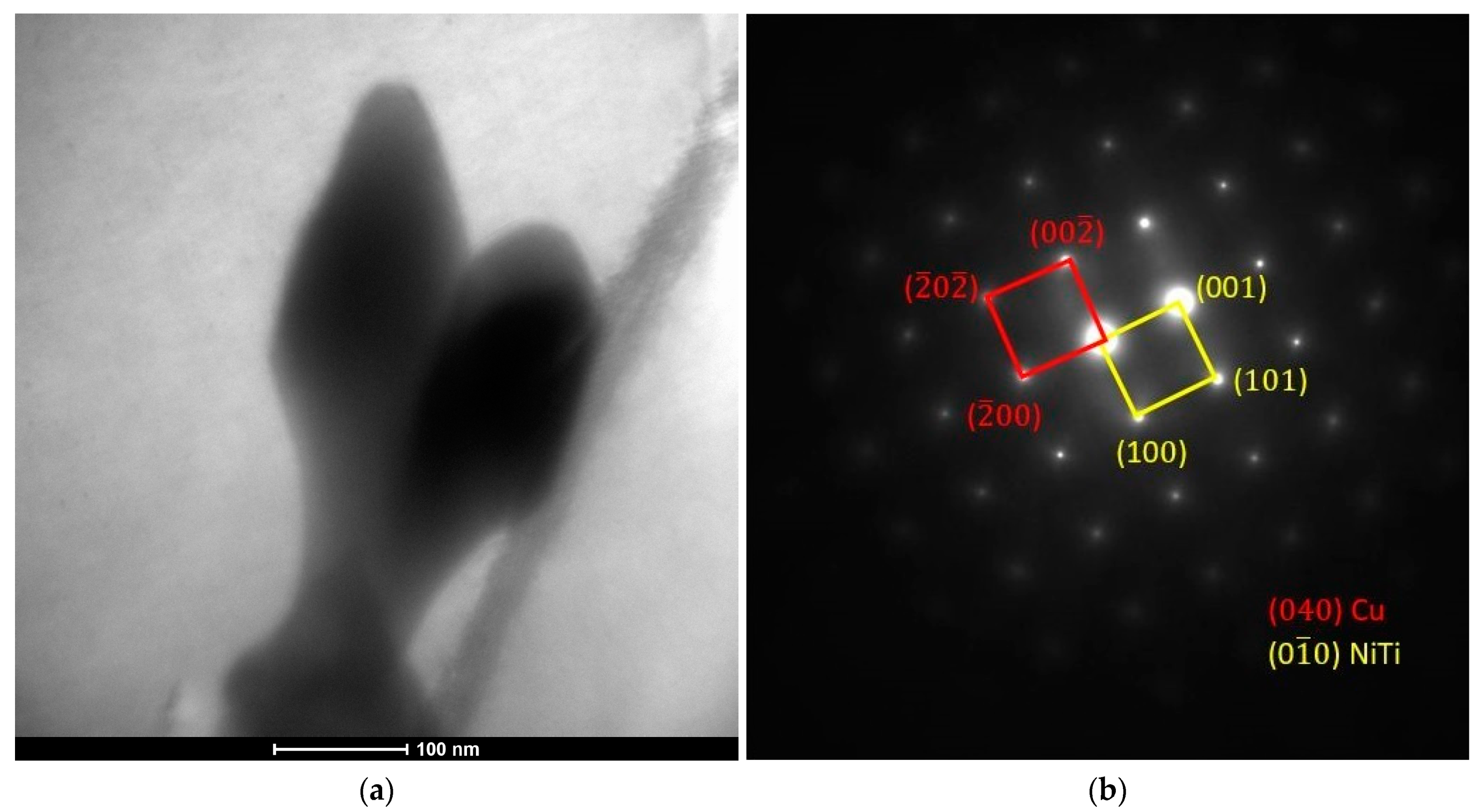 Materials 17 00050 g009