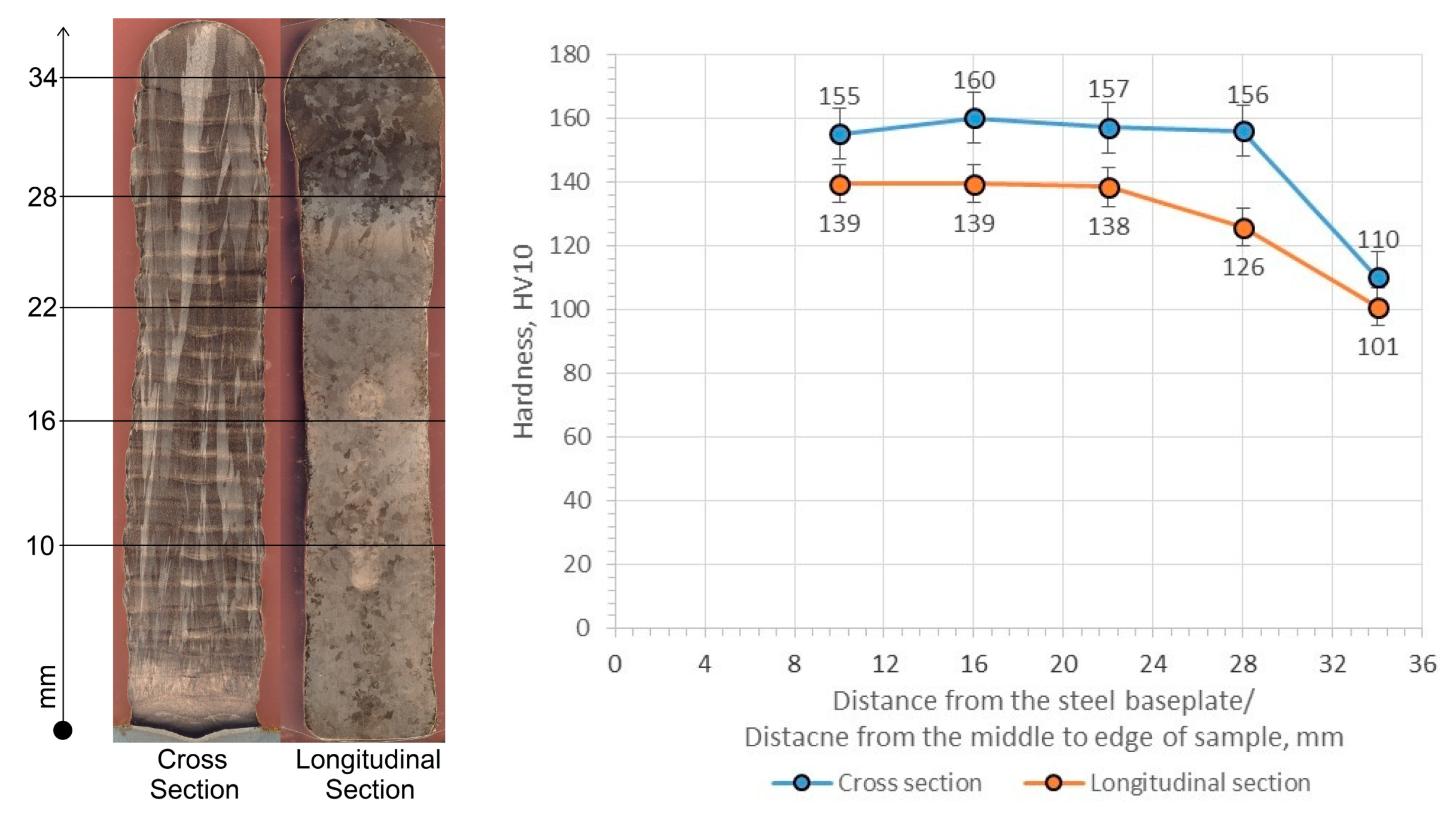 Materials 17 00050 g010