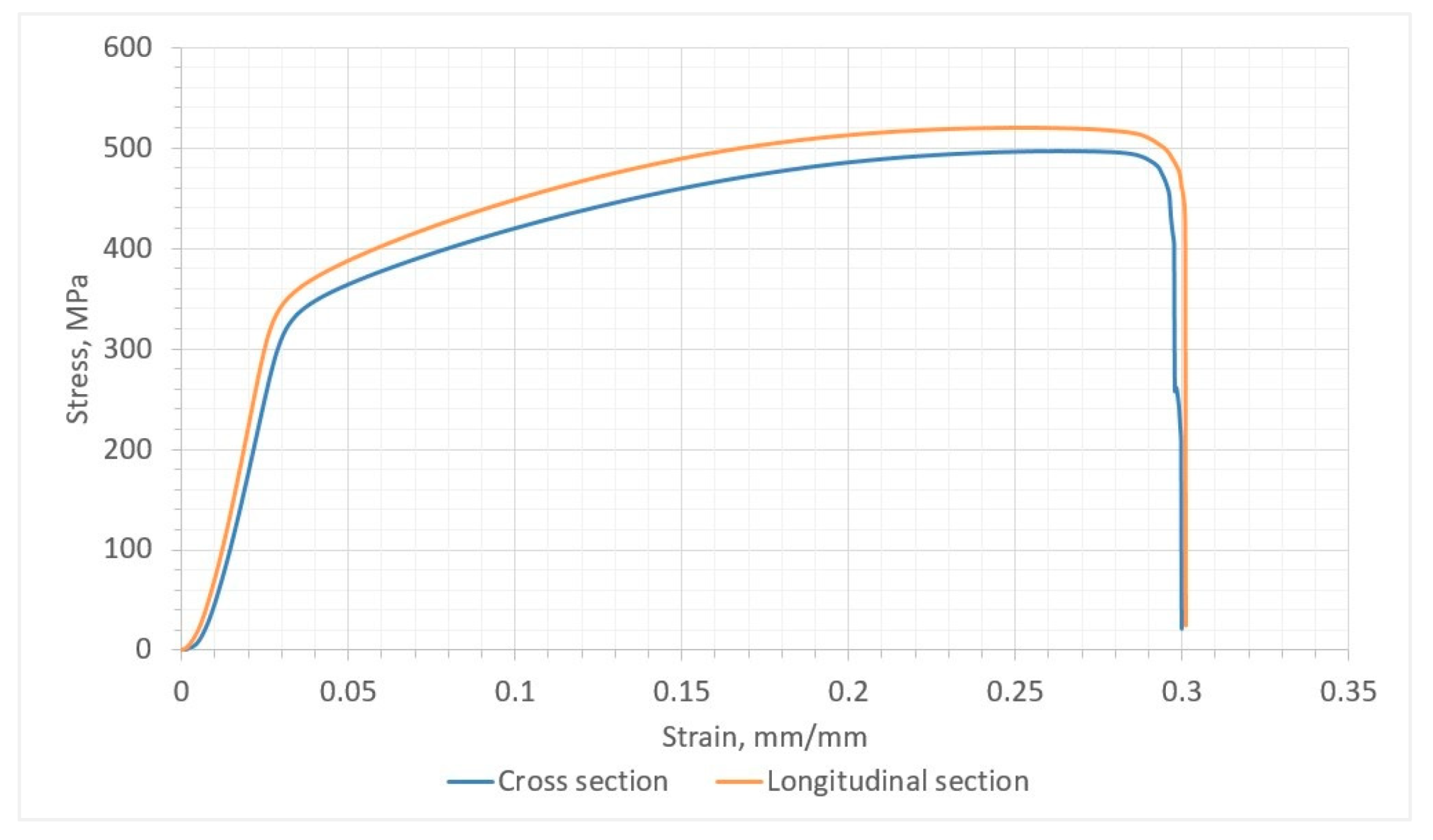 Materials 17 00050 g011