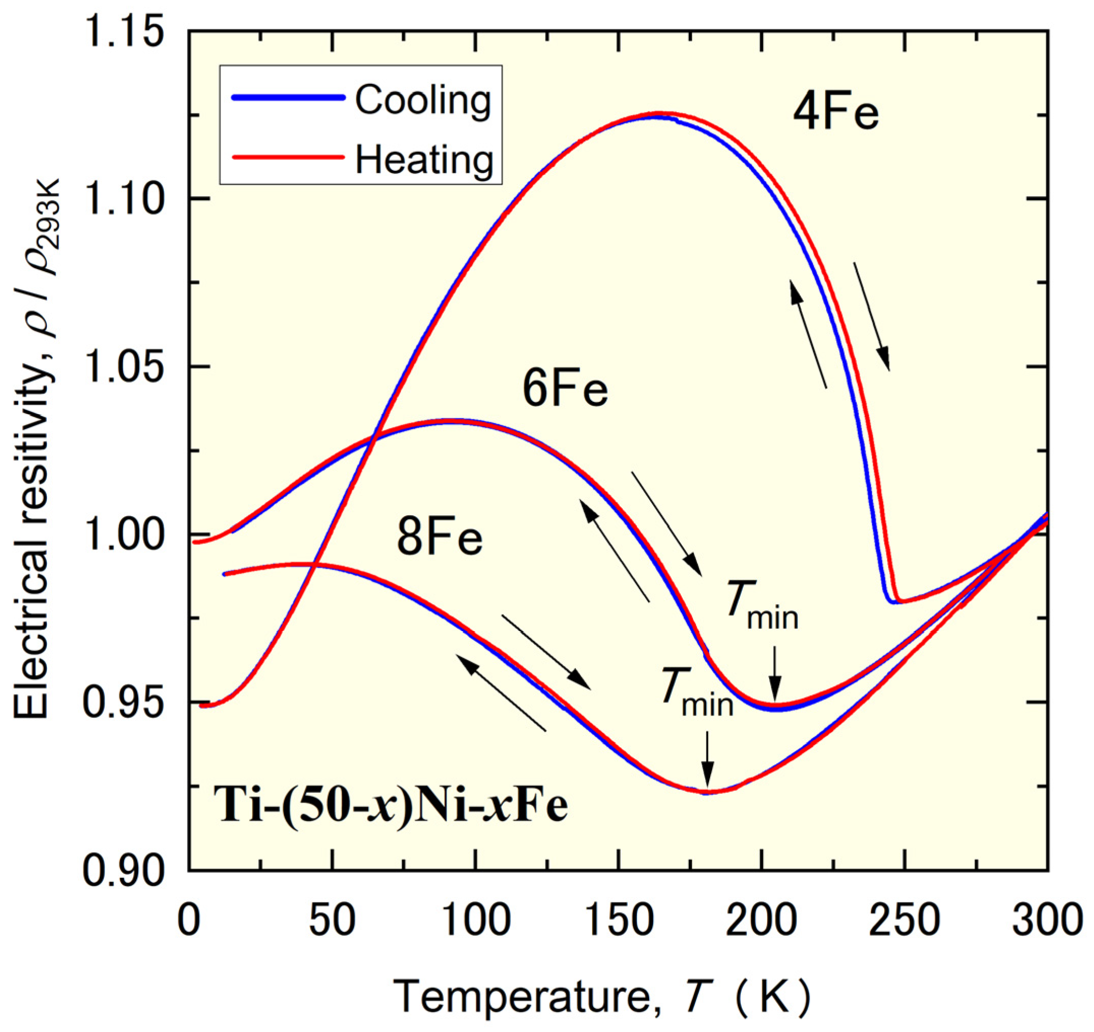 Materials 17 00051 g001 Materials 17 00051 g001