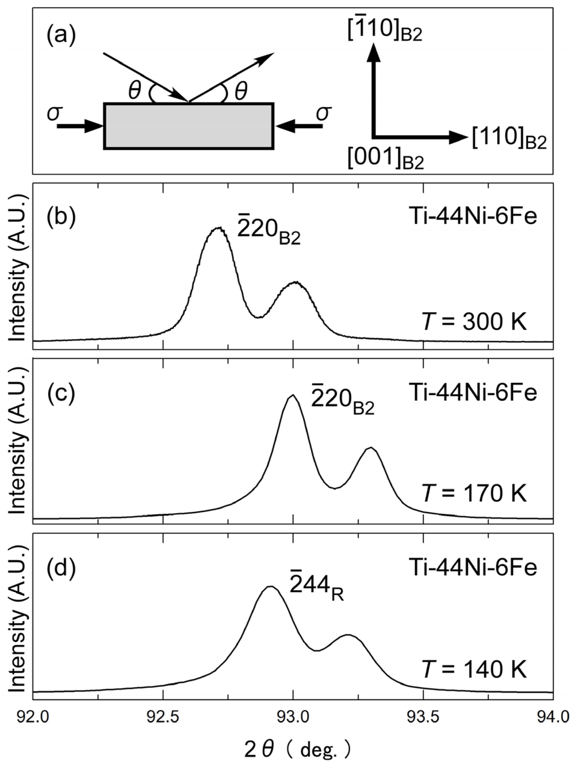 Materials 17 00051 g004 Materials 17 00051 g004