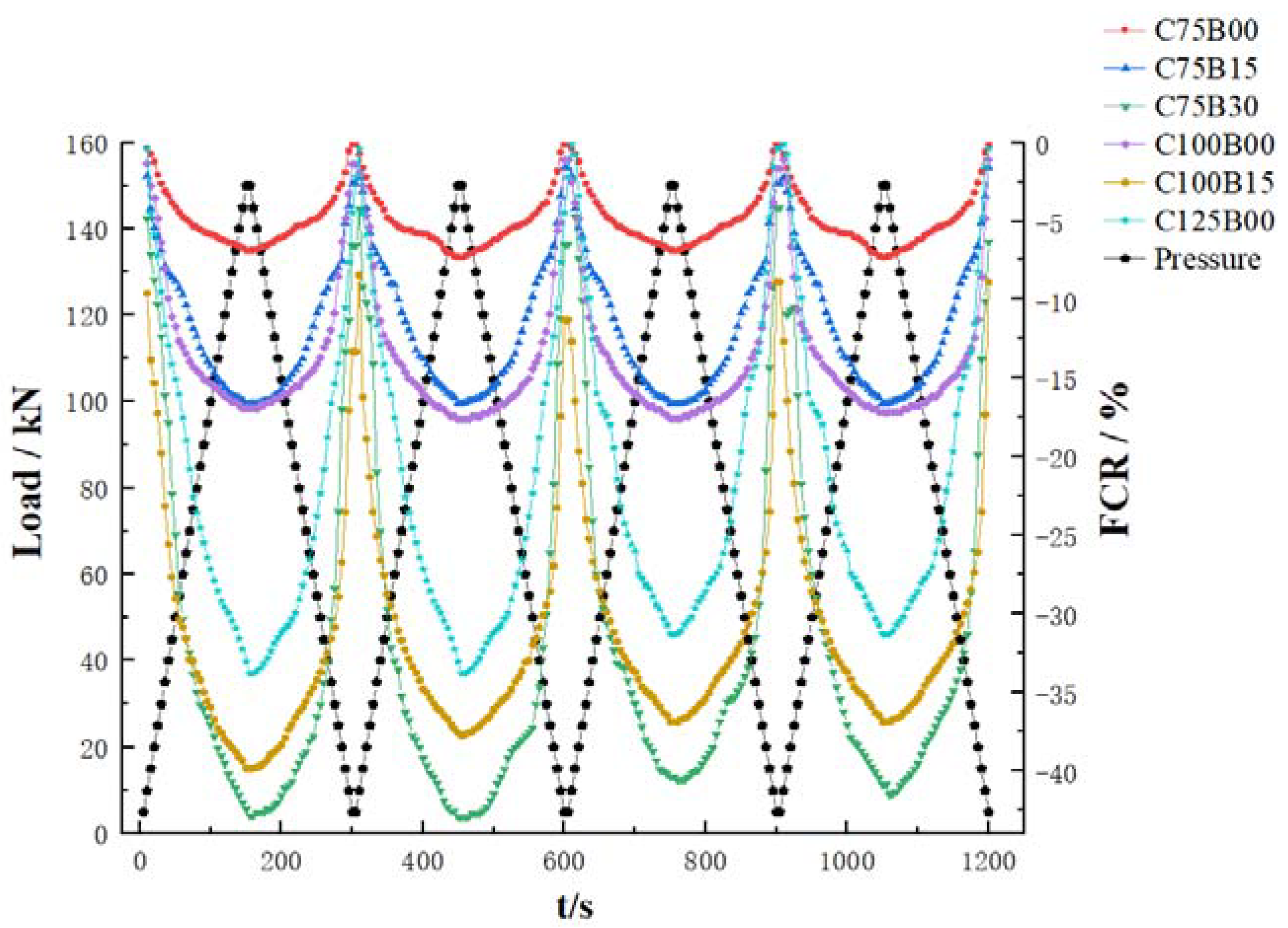 Materials 17 00054 g006