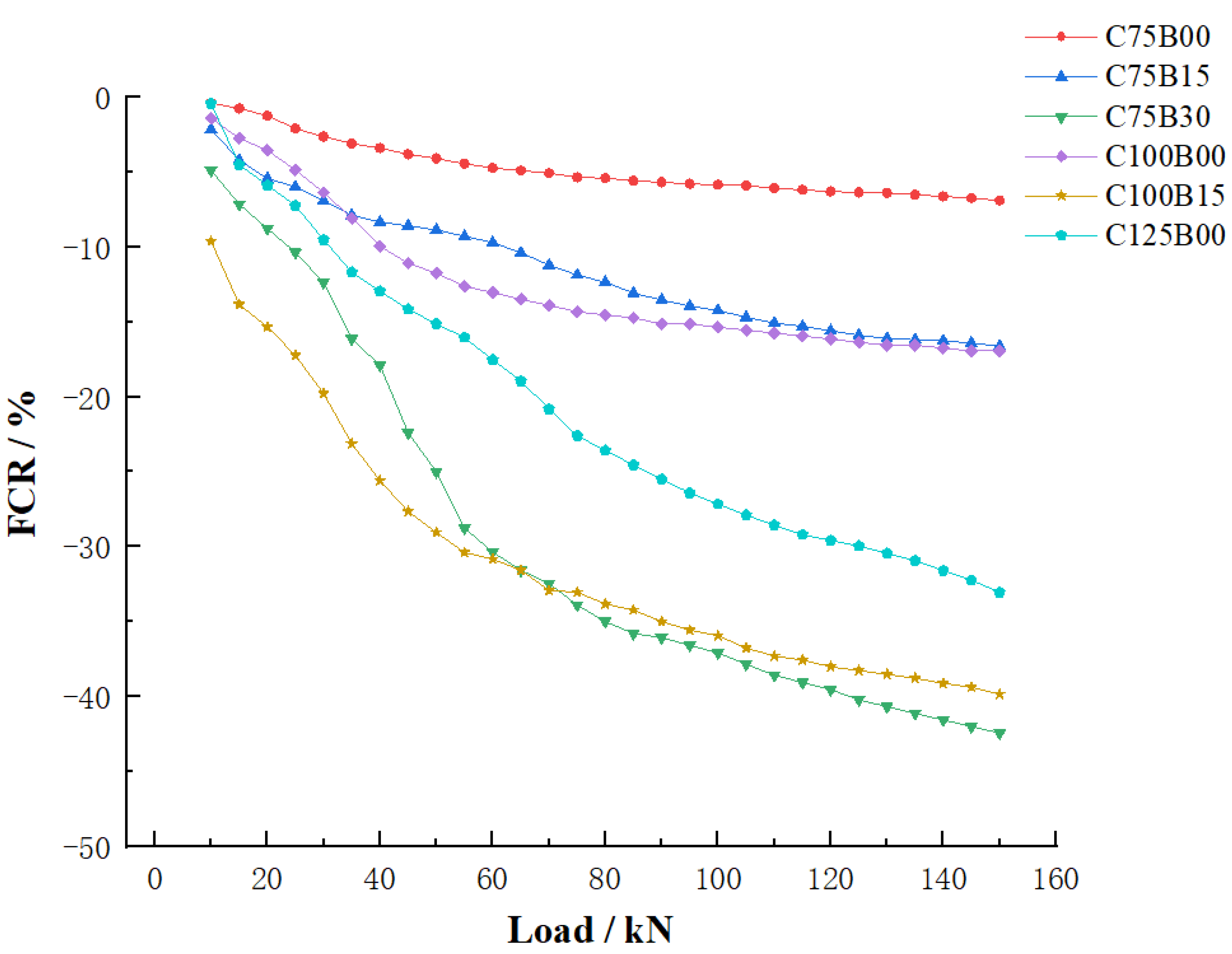 Materials 17 00054 g007