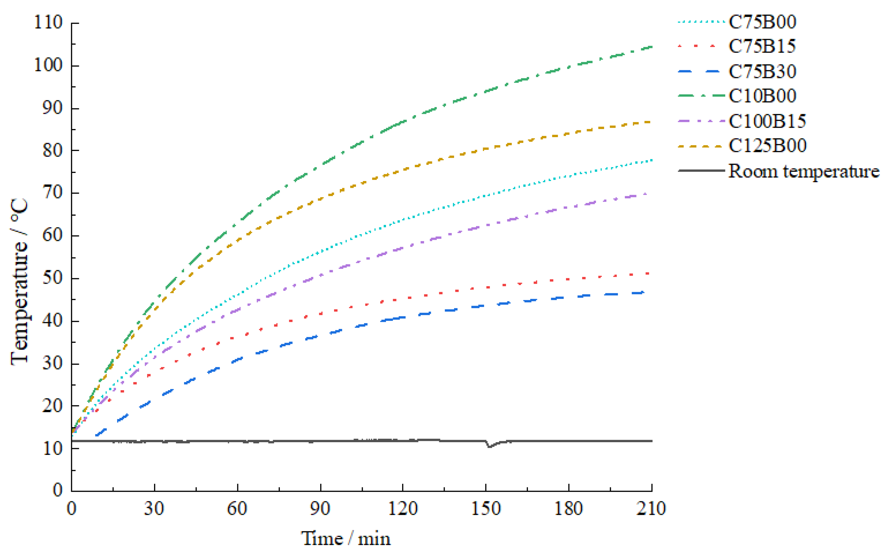 Materials 17 00054 g011