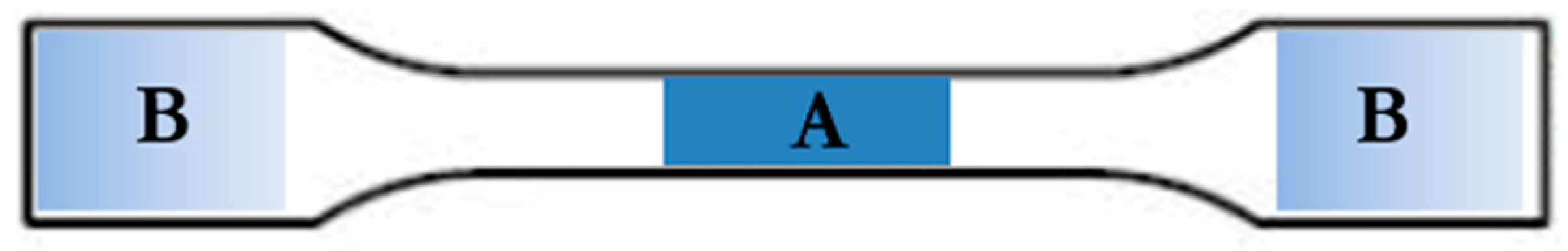 Materials 17 00055 g003