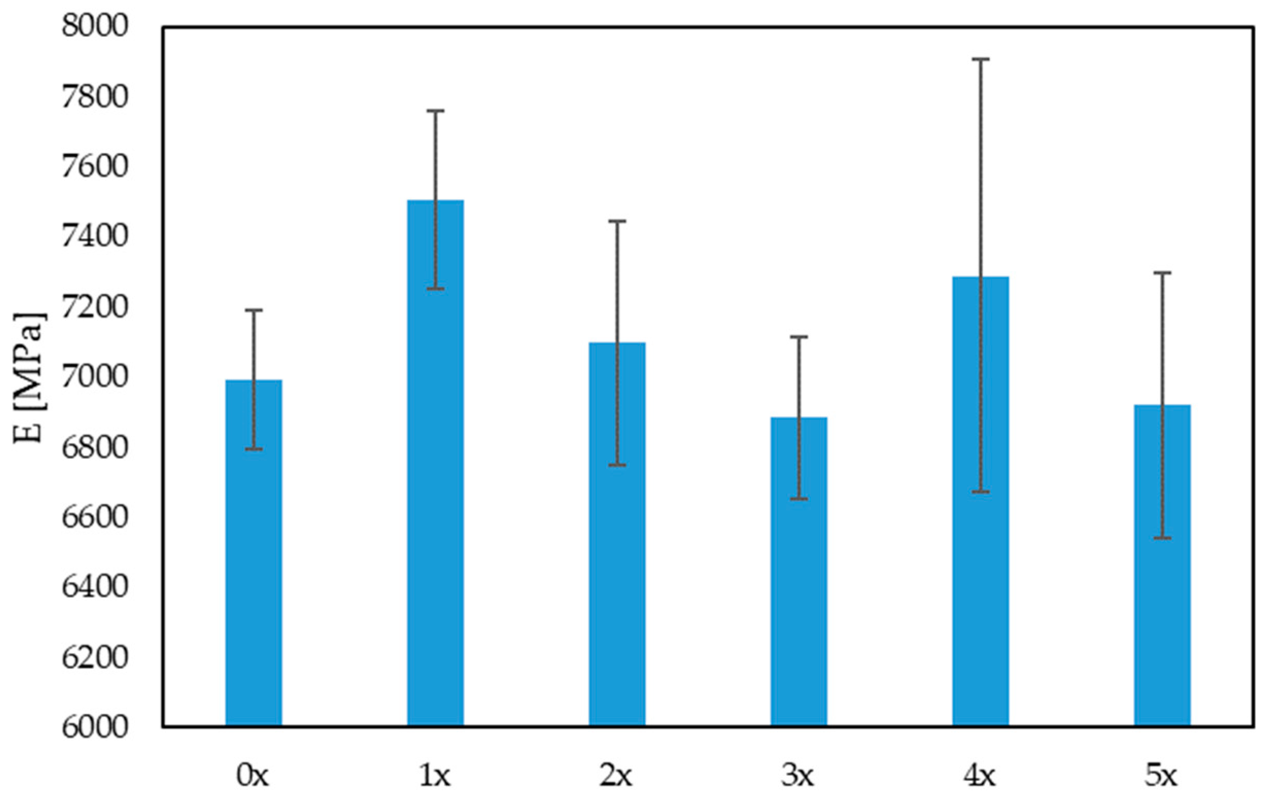 Materials 17 00055 g004