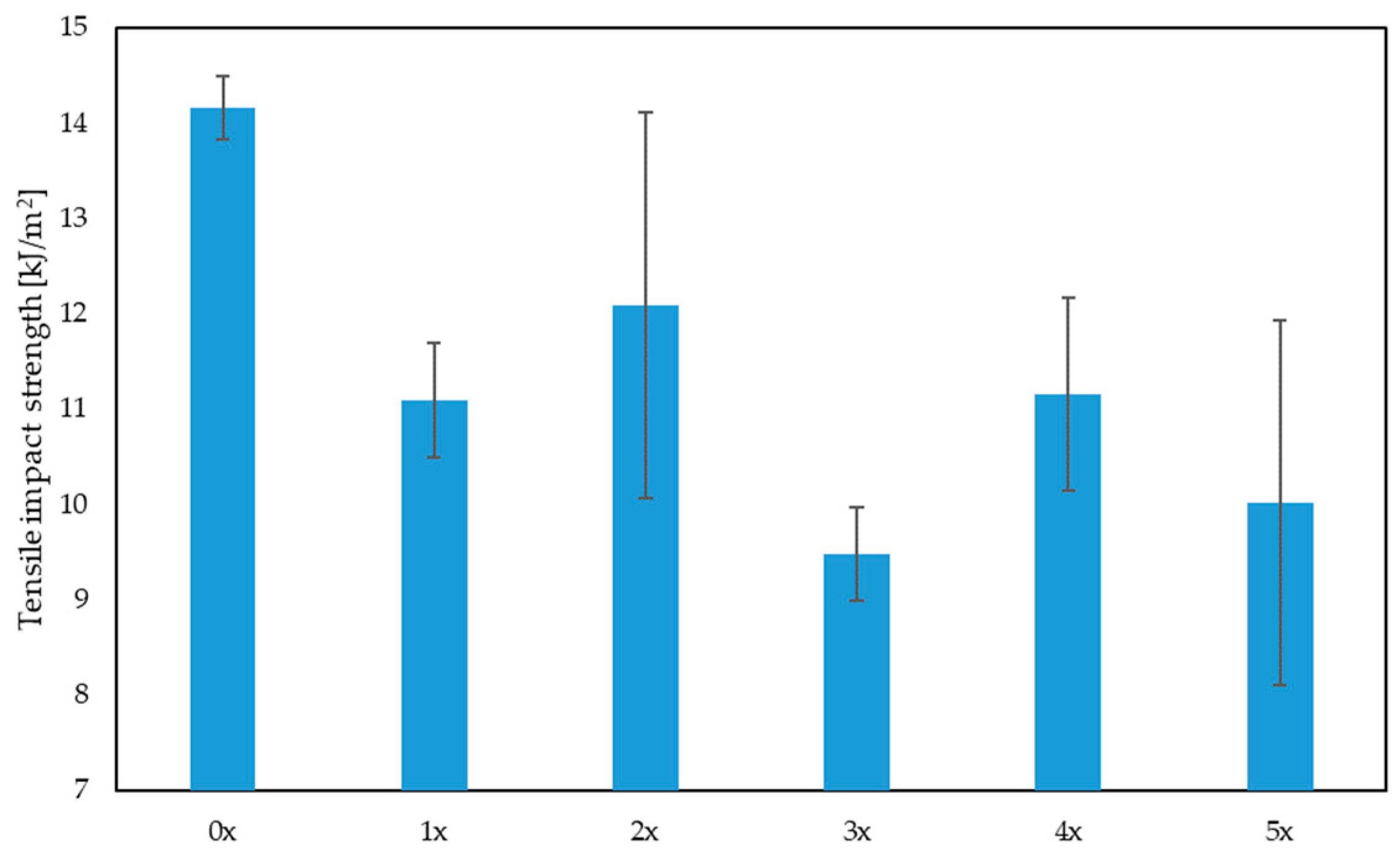 Materials 17 00055 g008