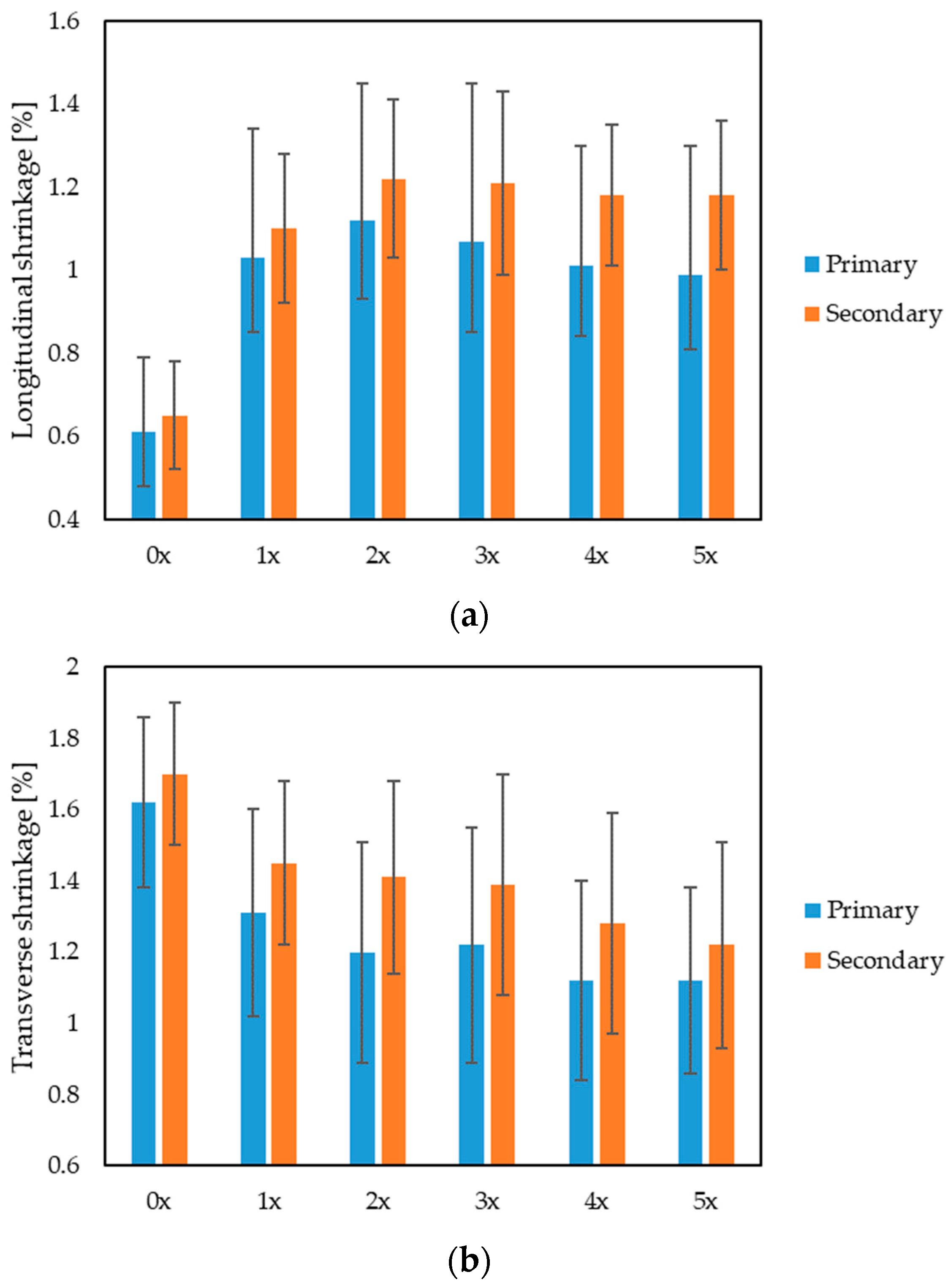 Materials 17 00055 g009a