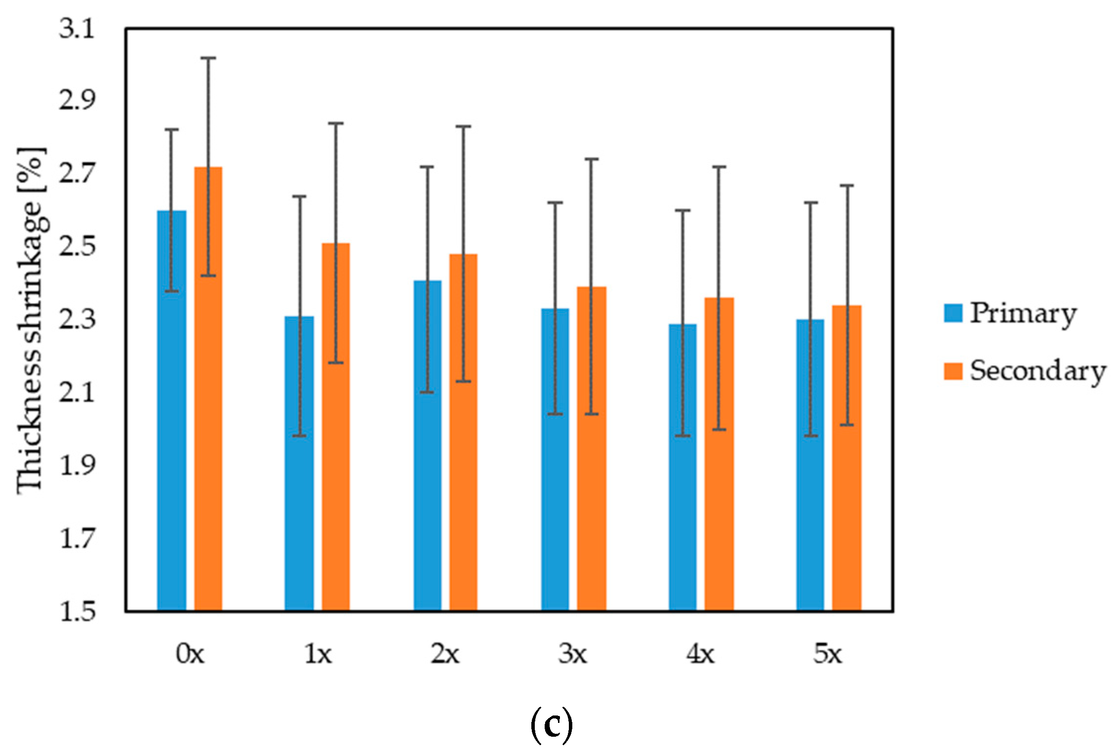 Materials 17 00055 g009b