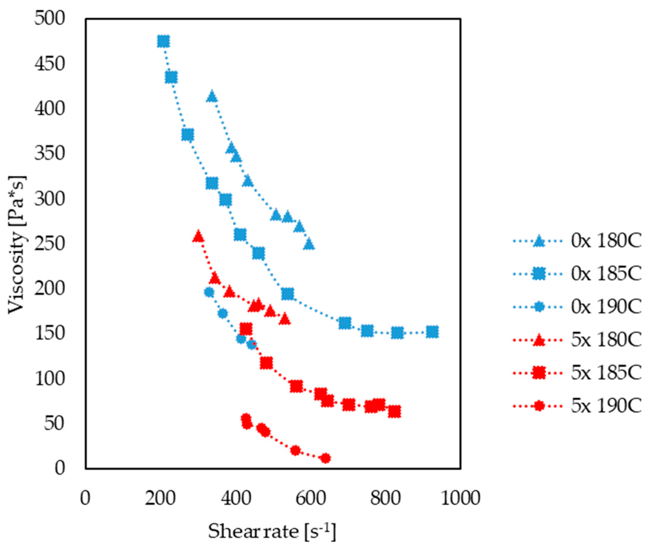 Materials 17 00055 g013
