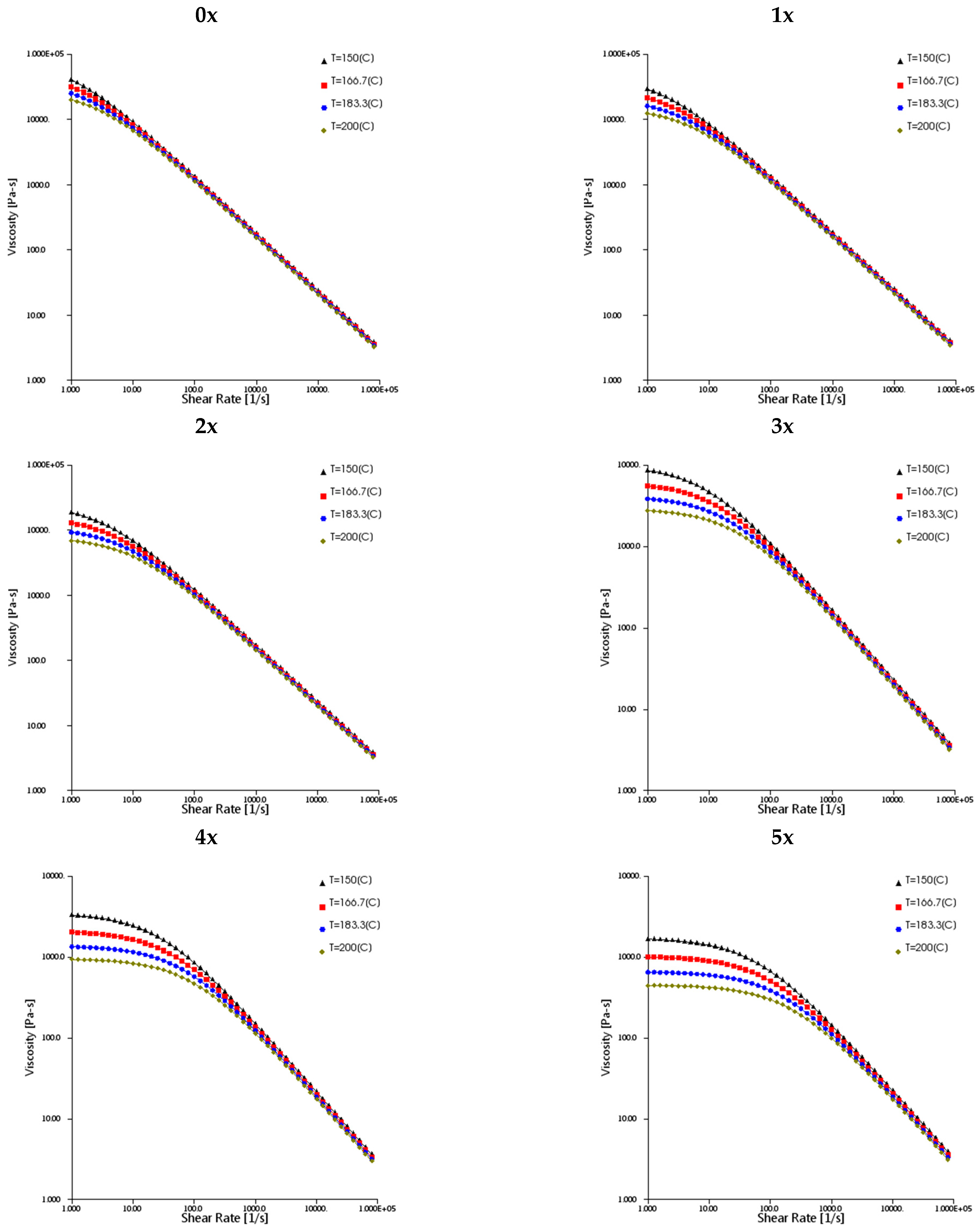 Materials 17 00055 g014