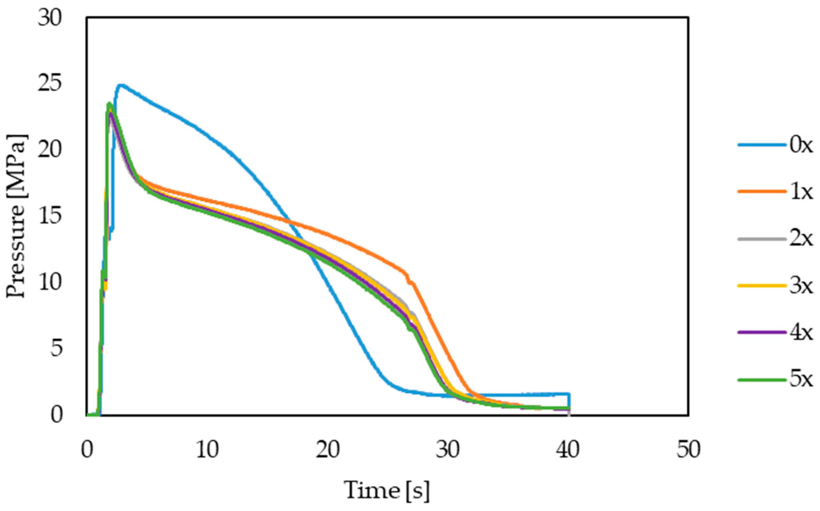 Materials 17 00055 g015