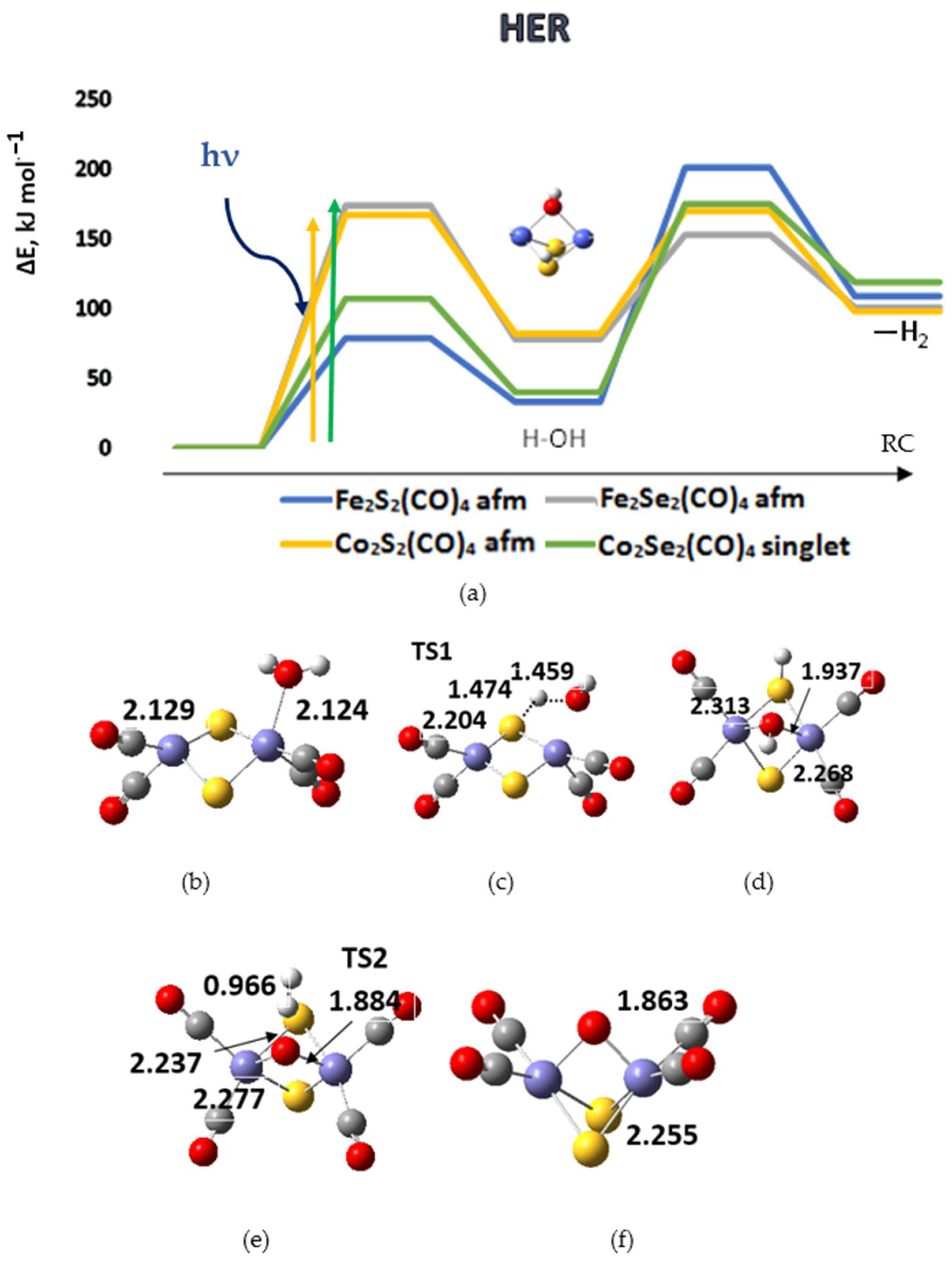 Materials 17 00056 g004