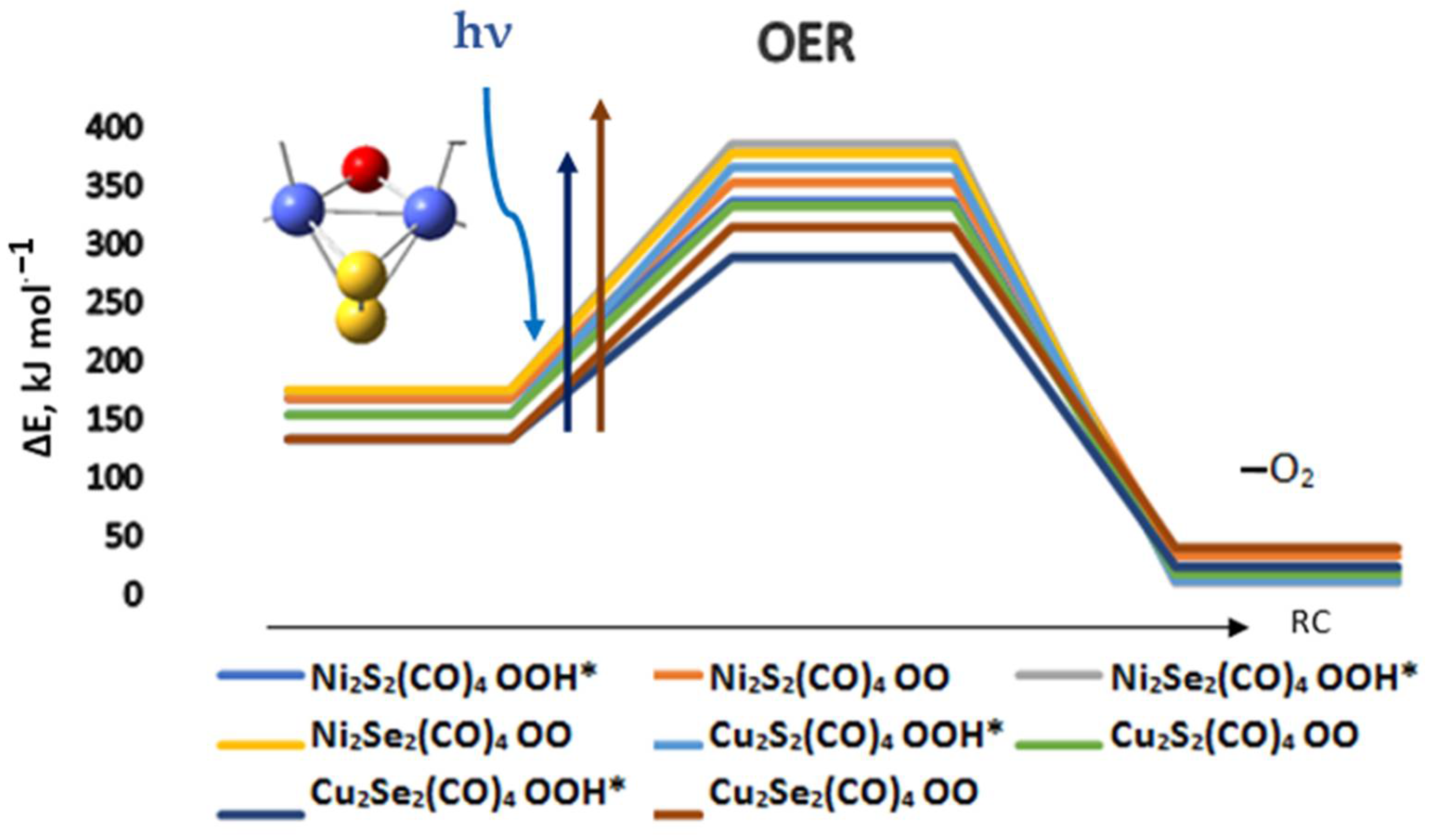 Materials 17 00056 g007