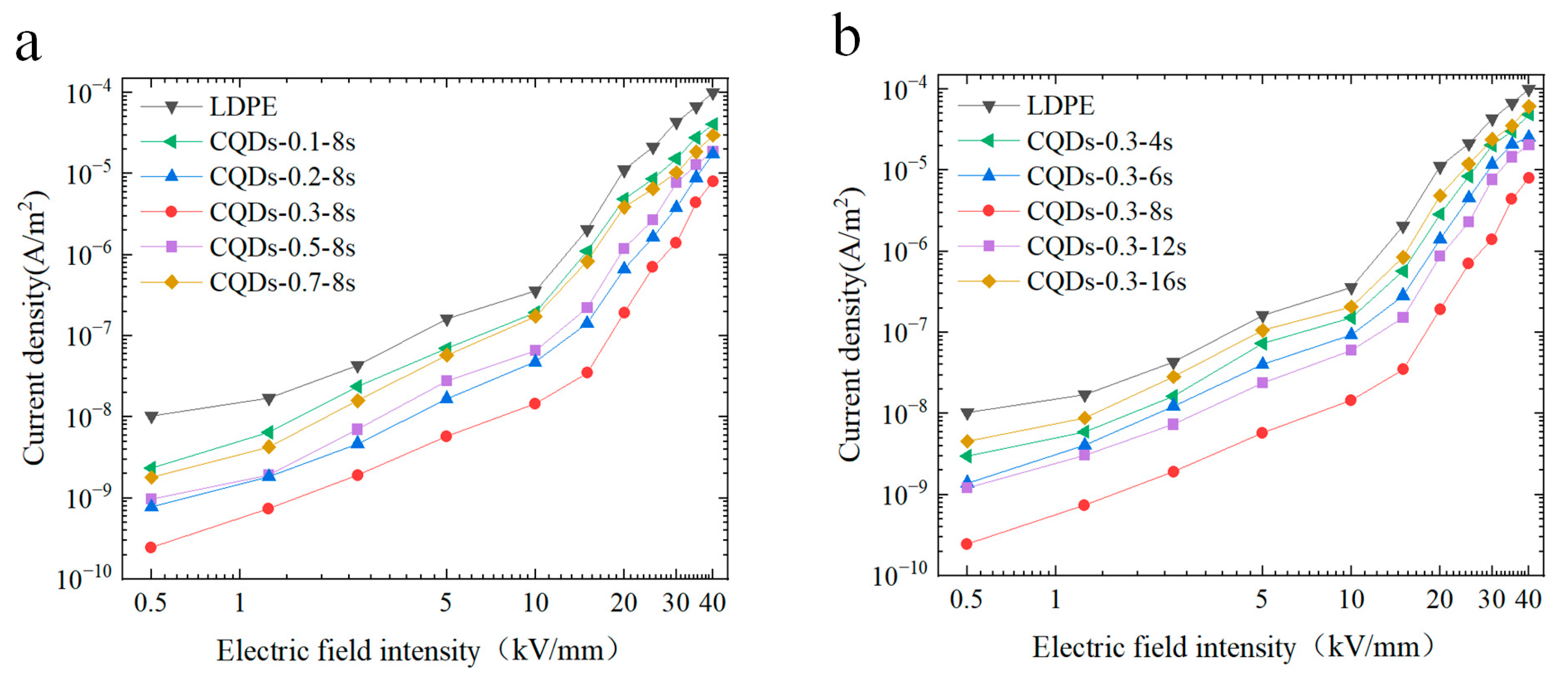 Materials 17 00059 g004