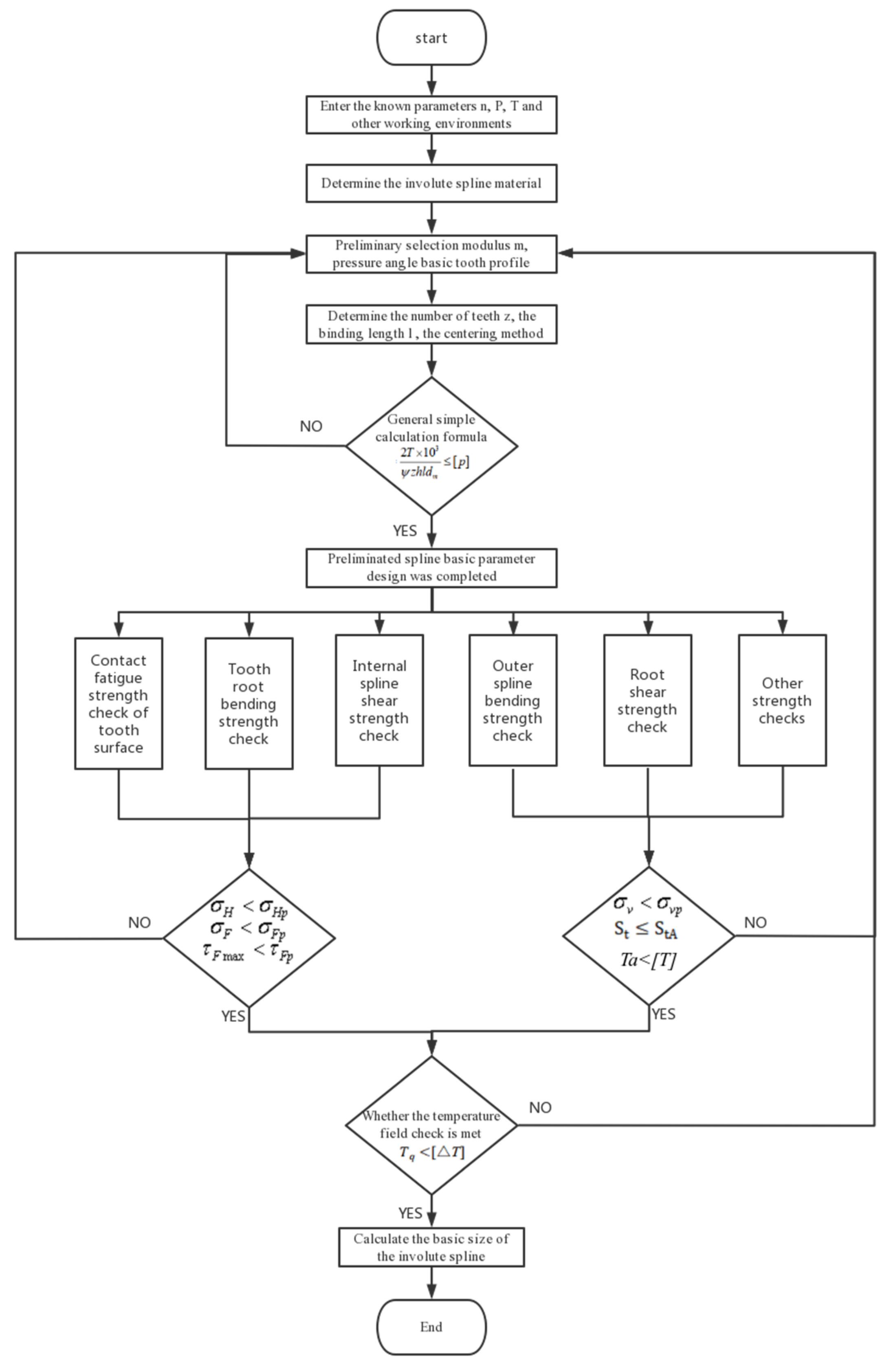 Materials 17 00060 g008
