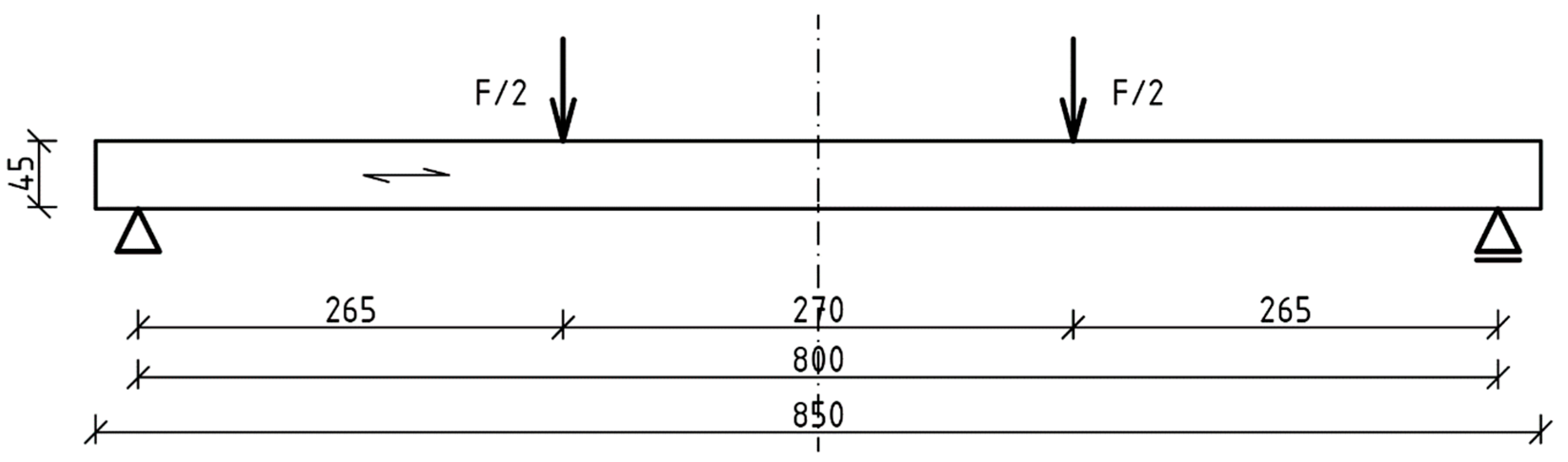 Materials 17 00061 g005