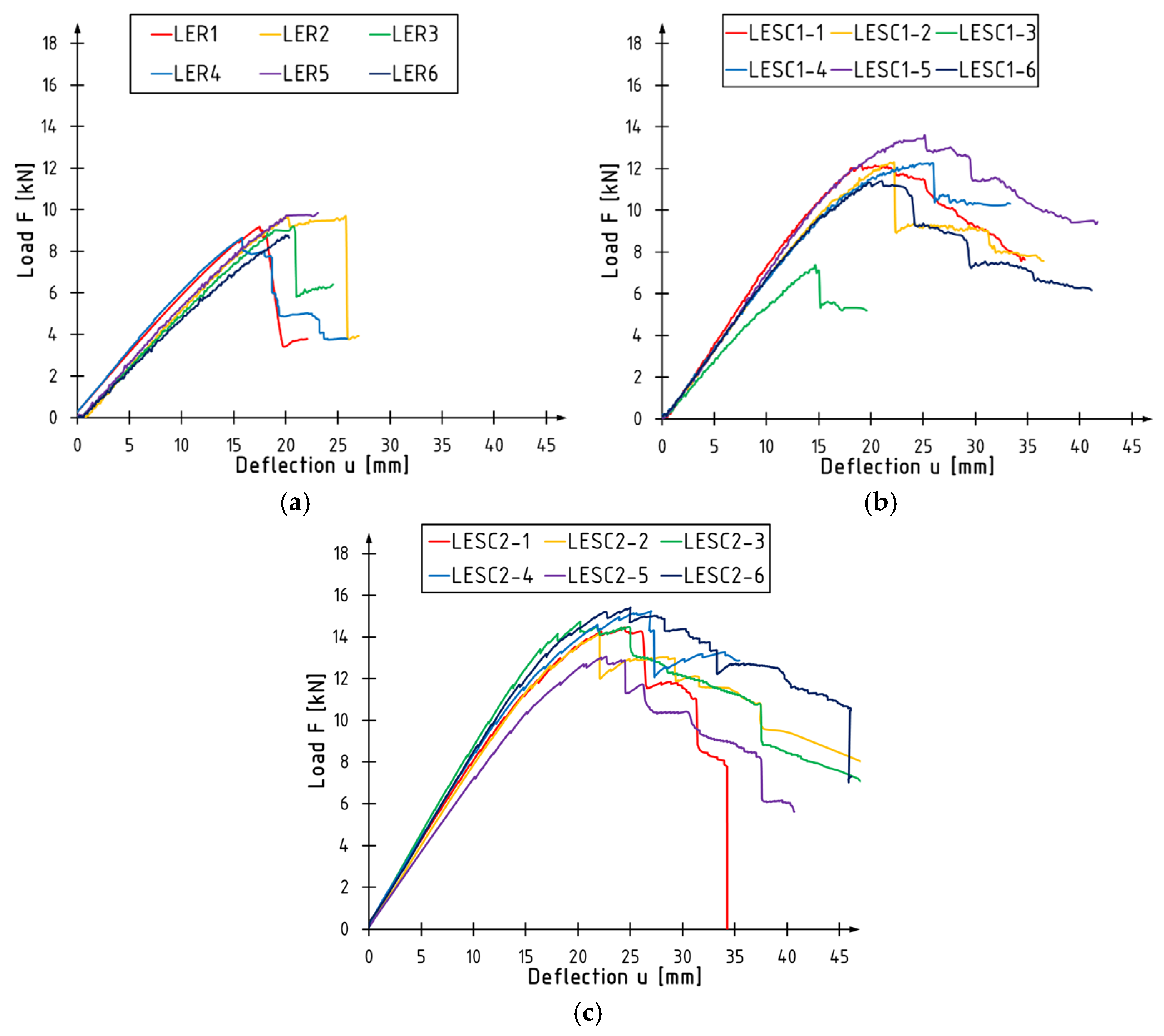 Materials 17 00061 g007