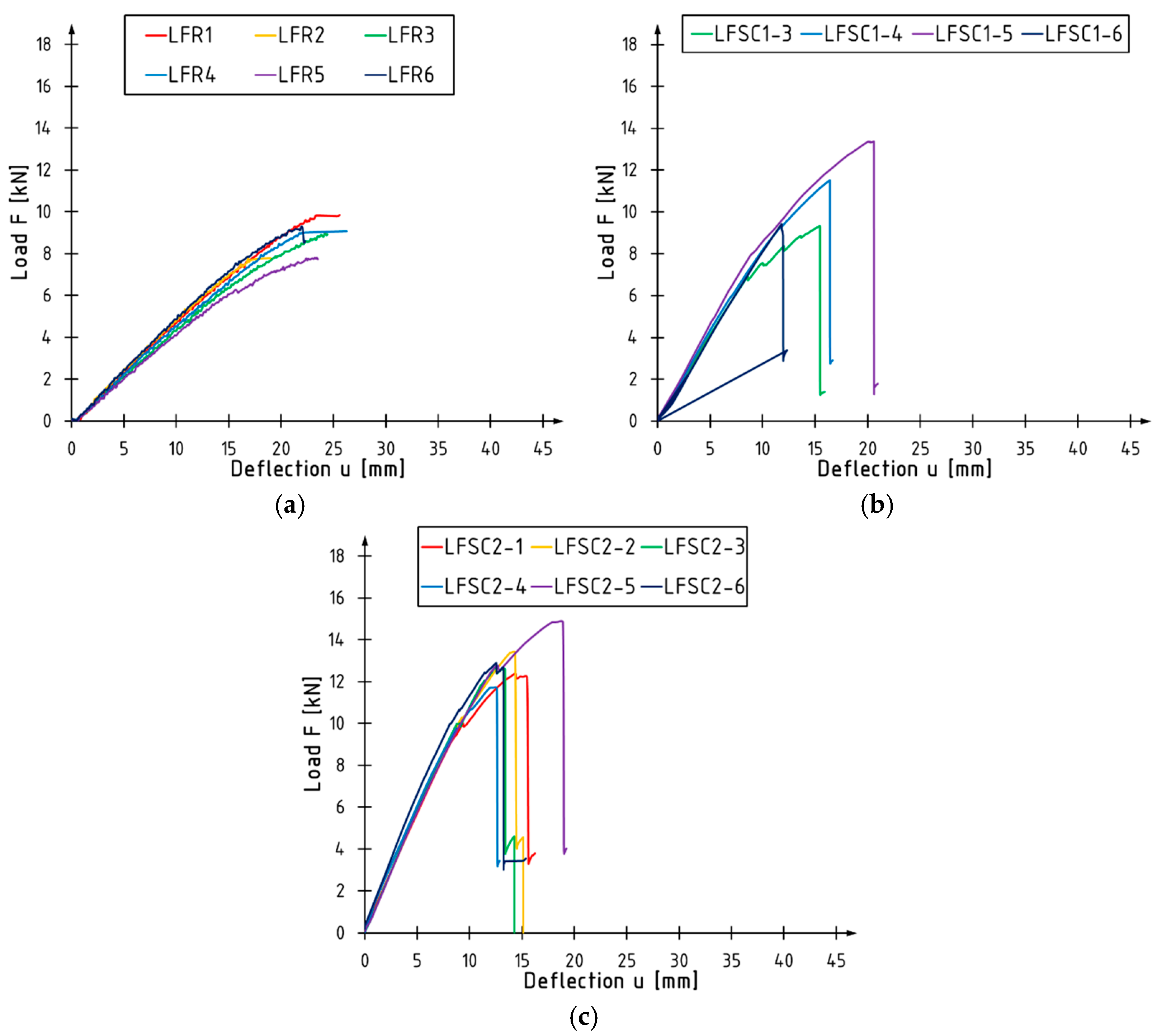 Materials 17 00061 g008