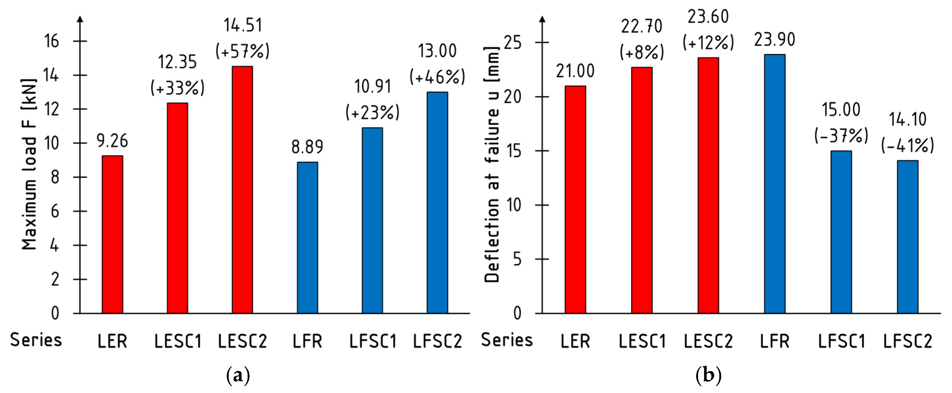 Materials 17 00061 g009