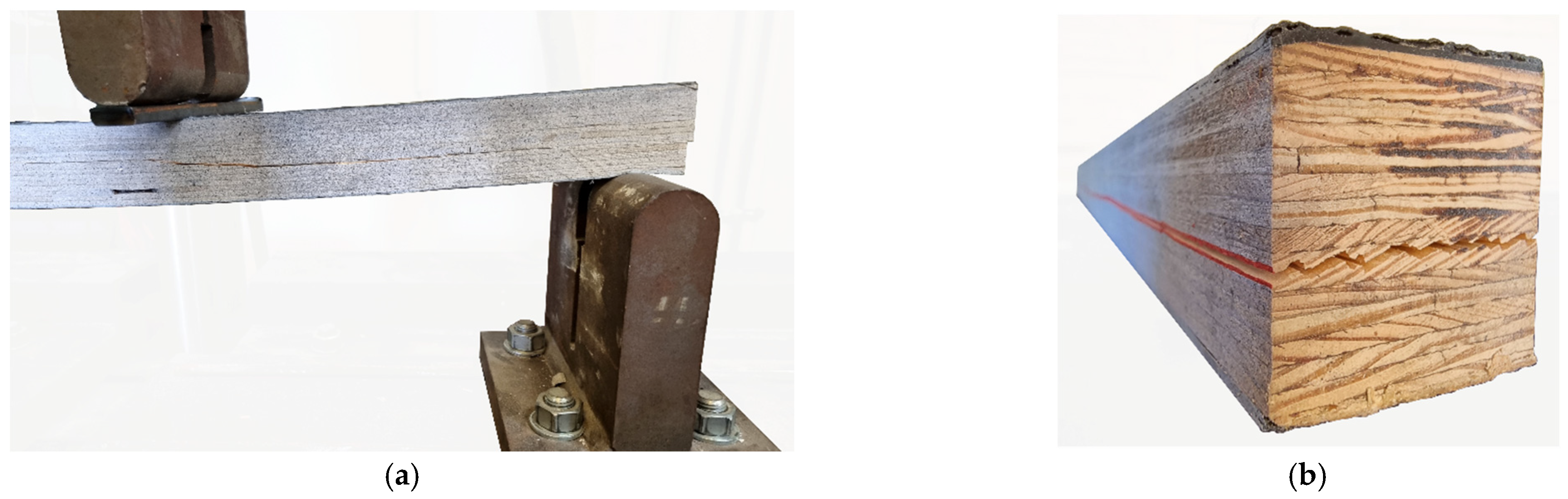 Materials 17 00061 g012a