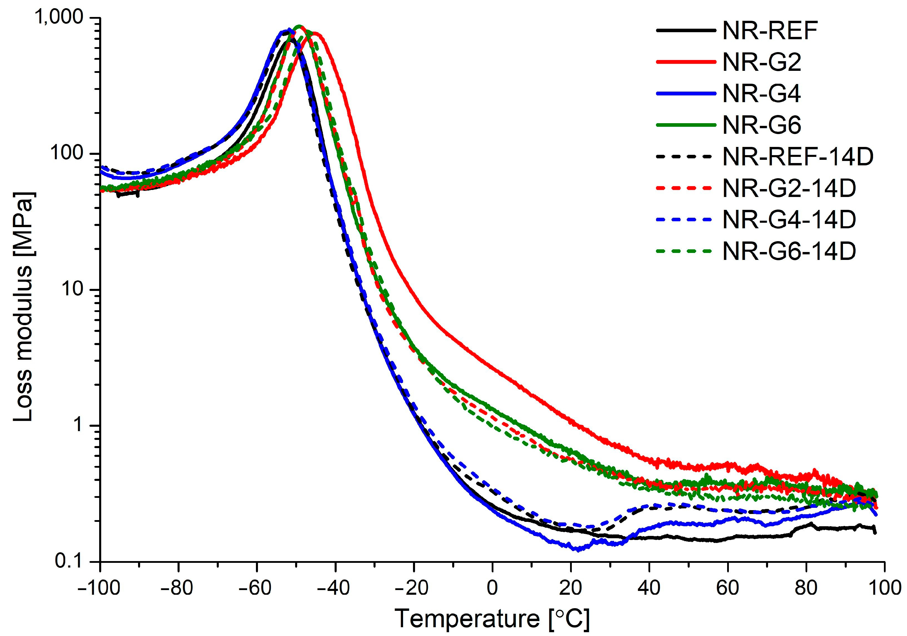 Materials 17 00062 g004