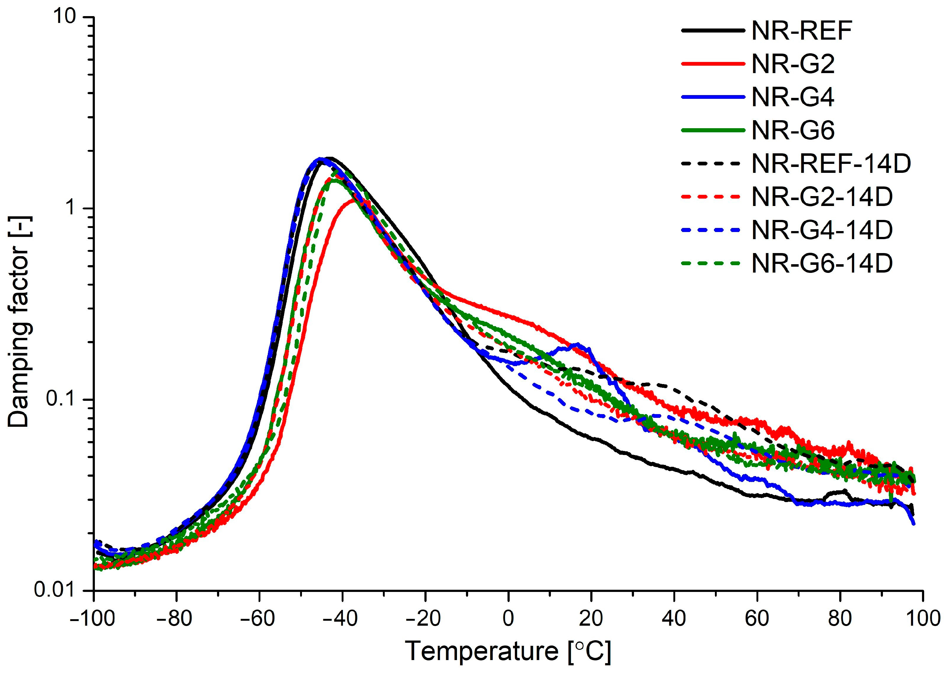 Materials 17 00062 g005