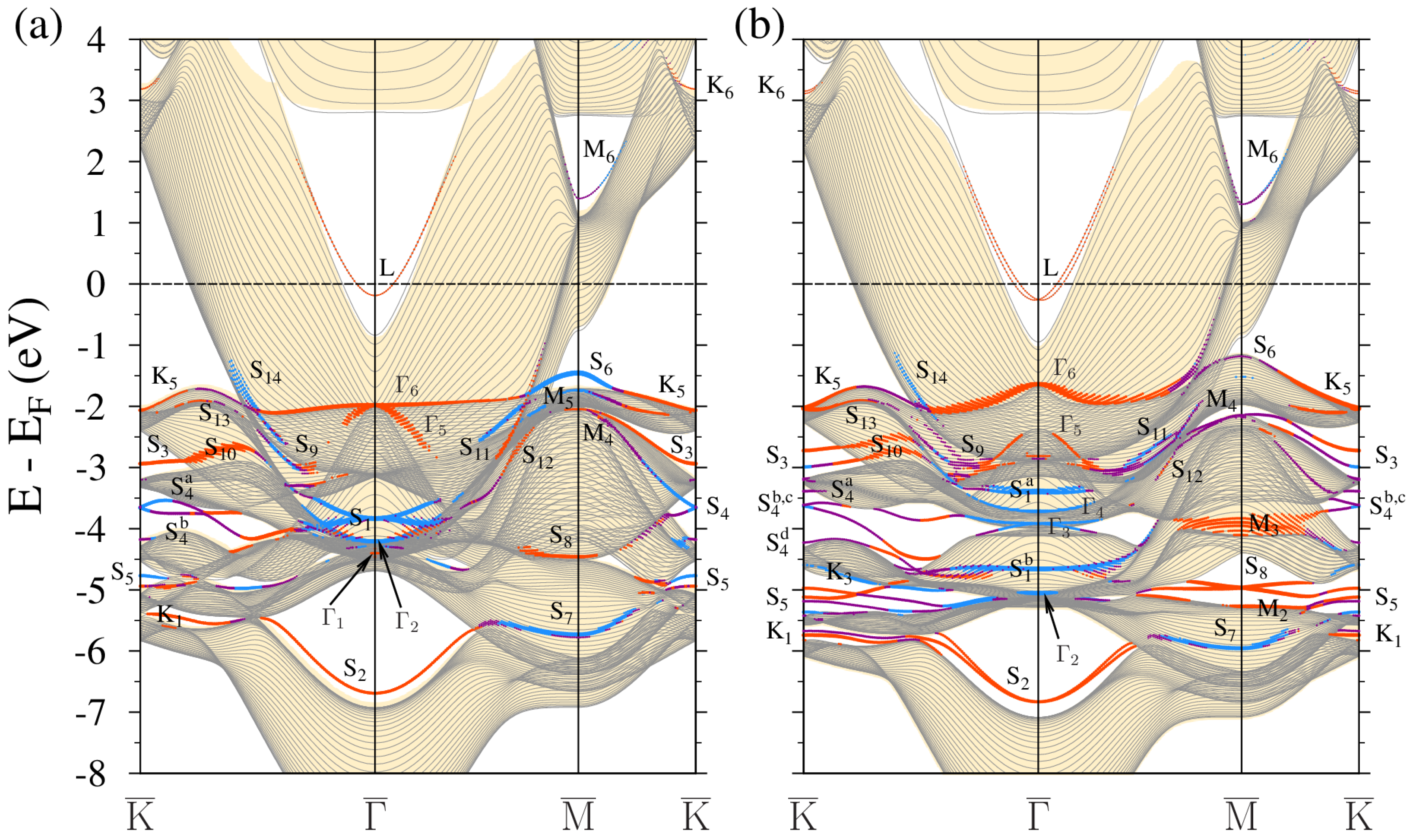 Materials 17 00063 g003