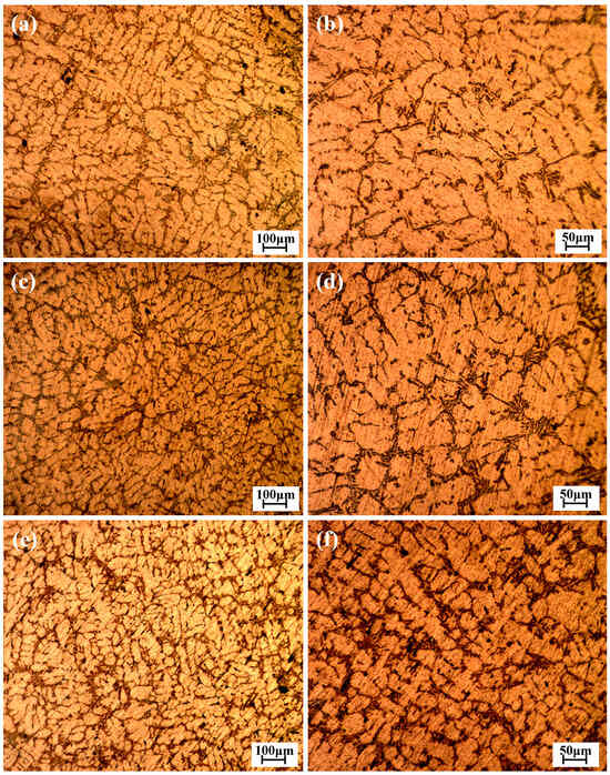 The Effect of Fe Content on the Microstructure and Tensile Properties ...