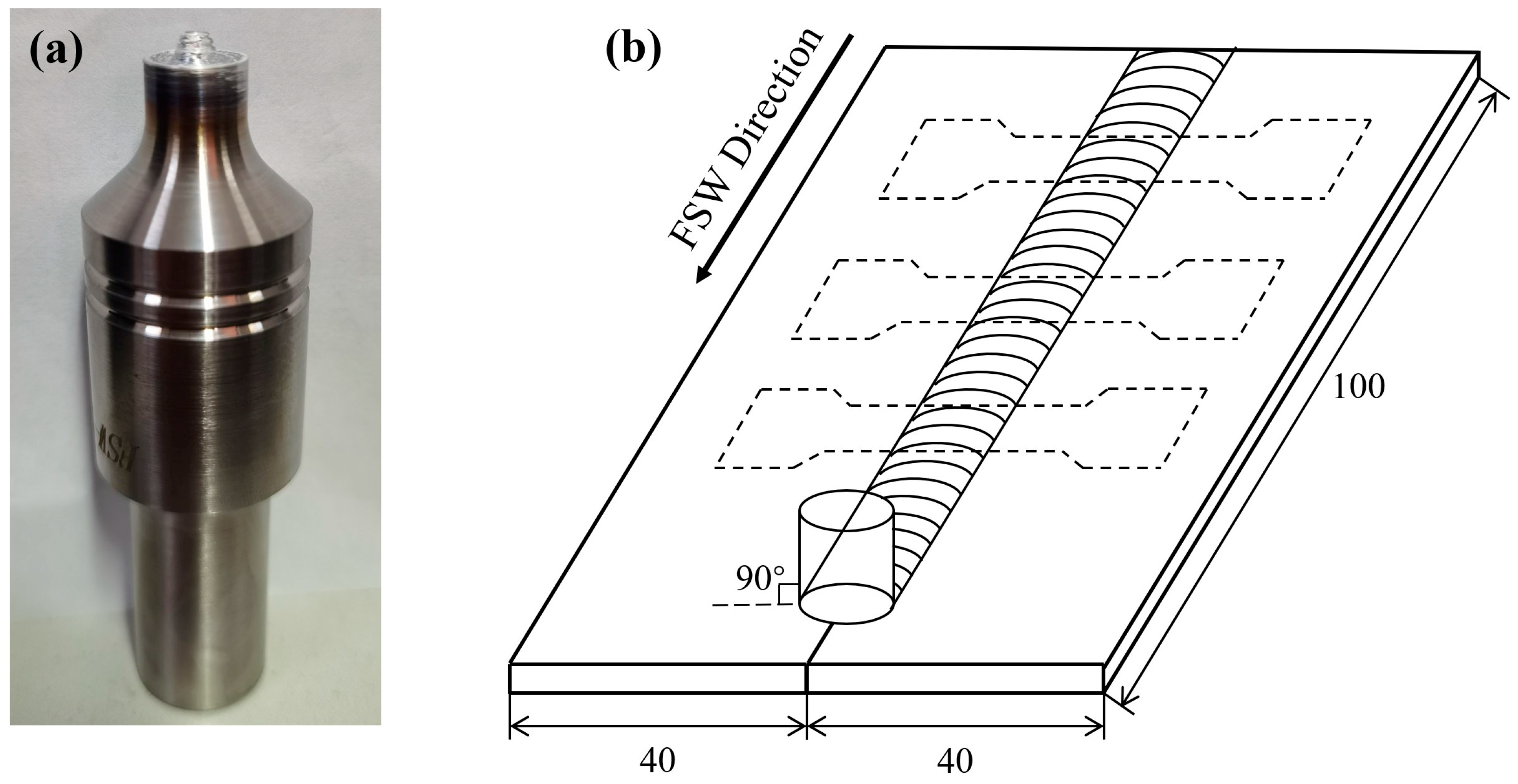 Materials 17 00064 g002